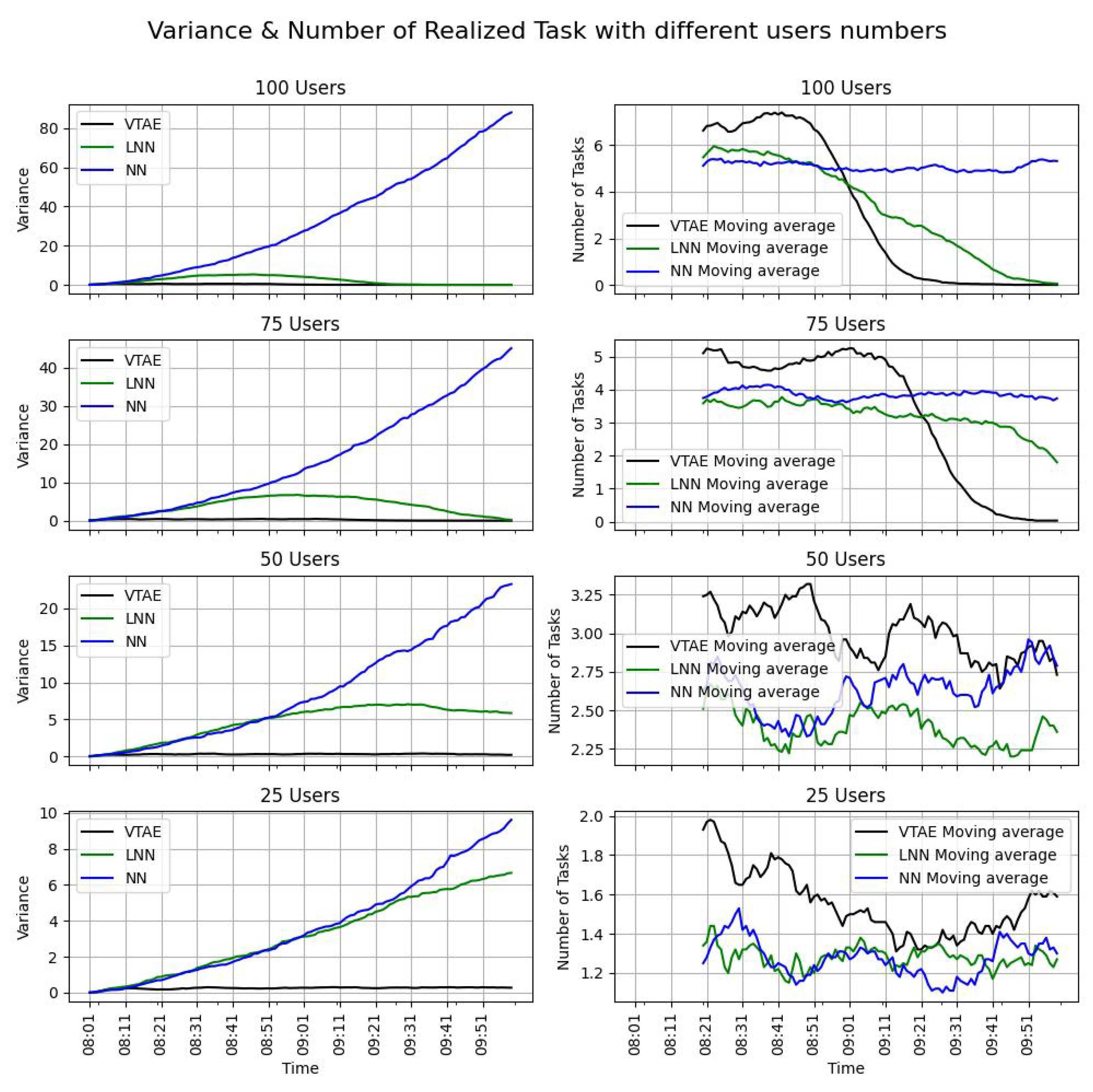 Sensors 24 08117 g003