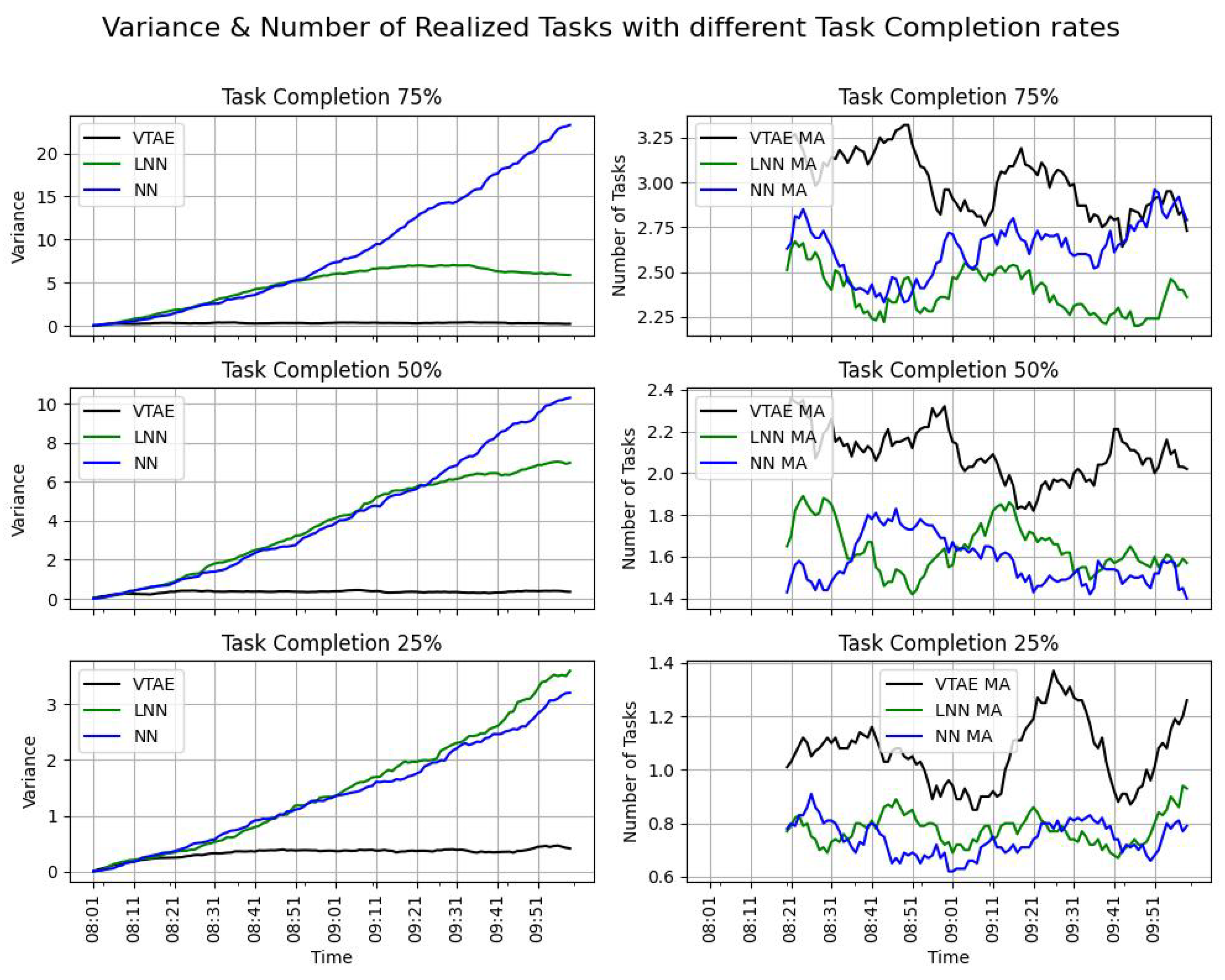 Sensors 24 08117 g005