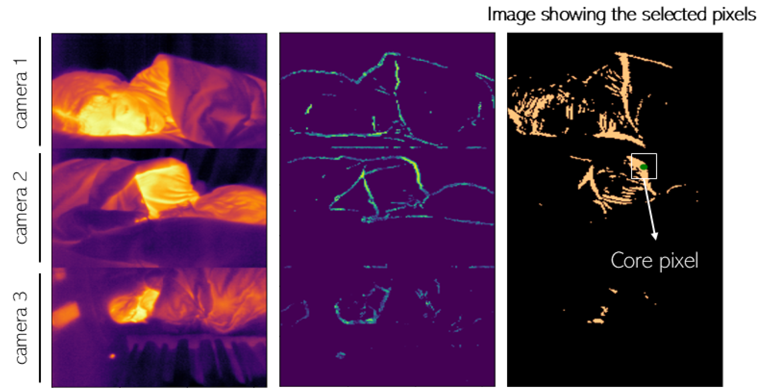 Sensors 24 08118 g004