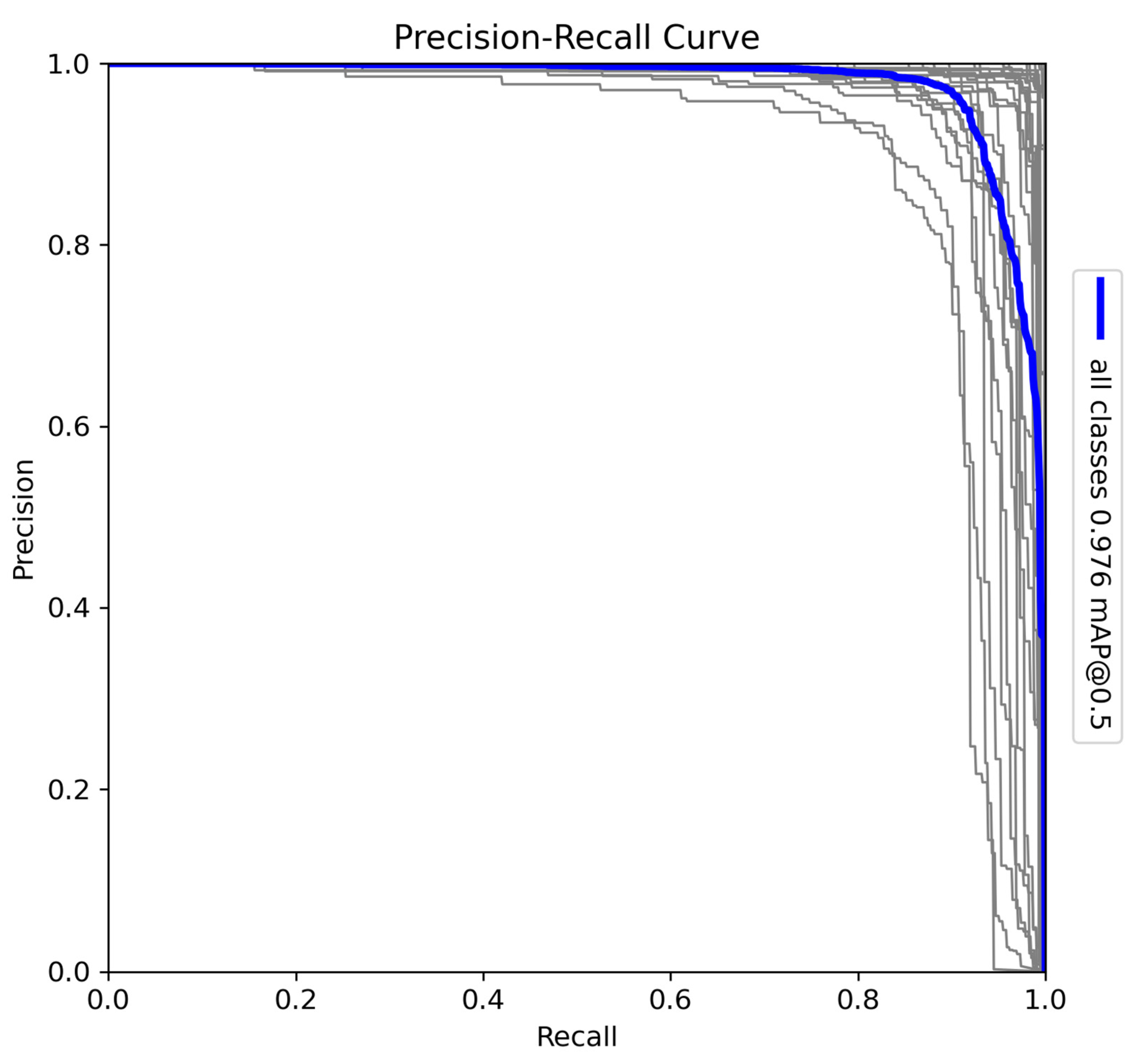Sensors 24 08122 g006