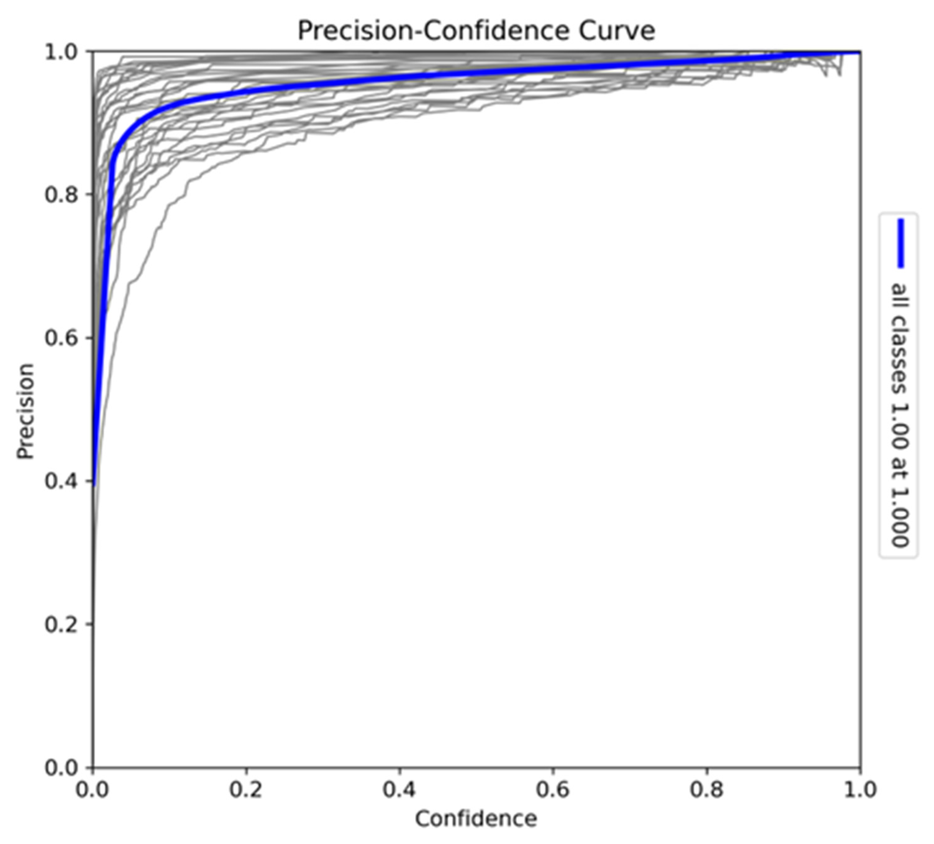 Sensors 24 08122 g007