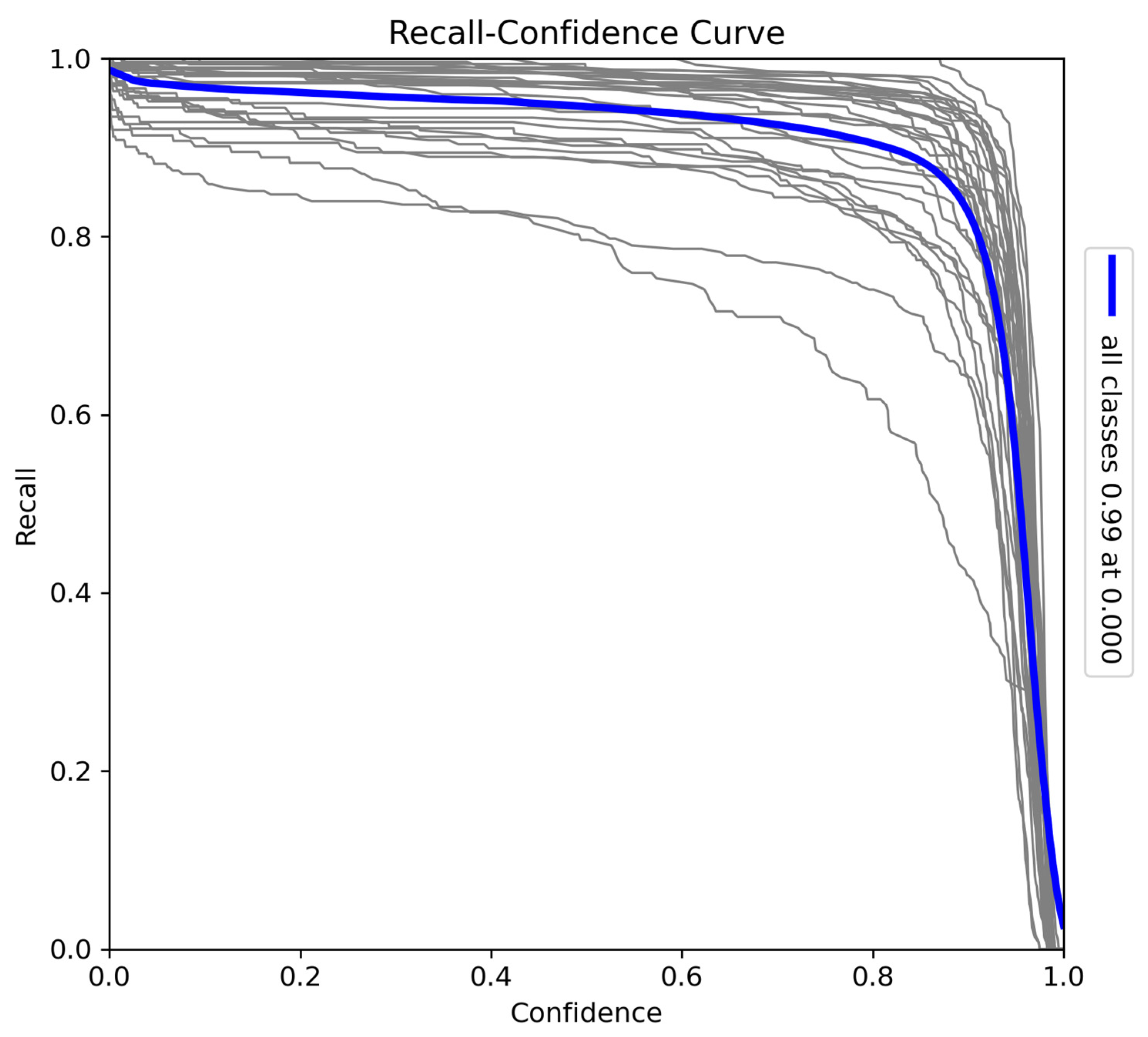 Sensors 24 08122 g008