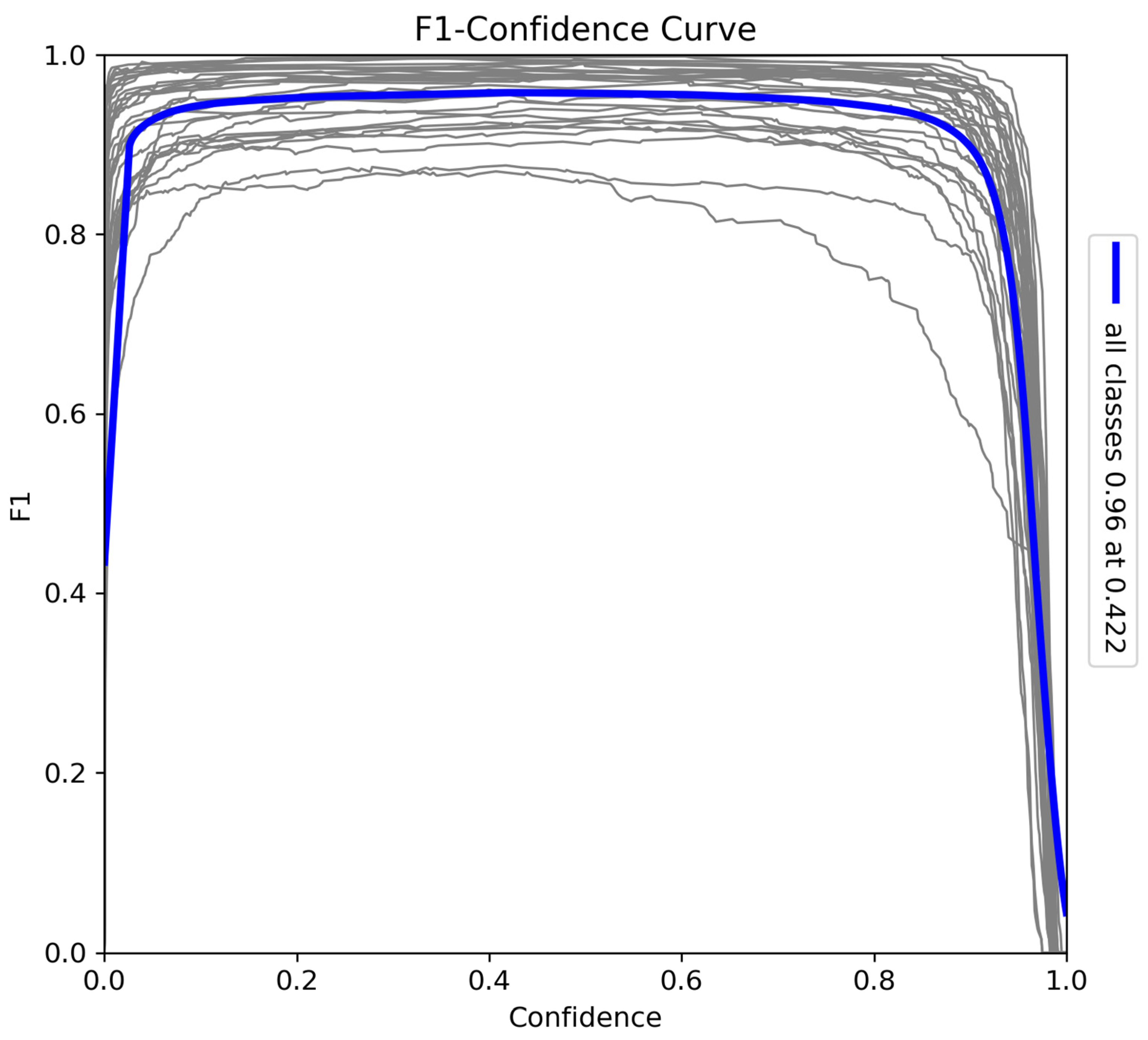 Sensors 24 08122 g009
