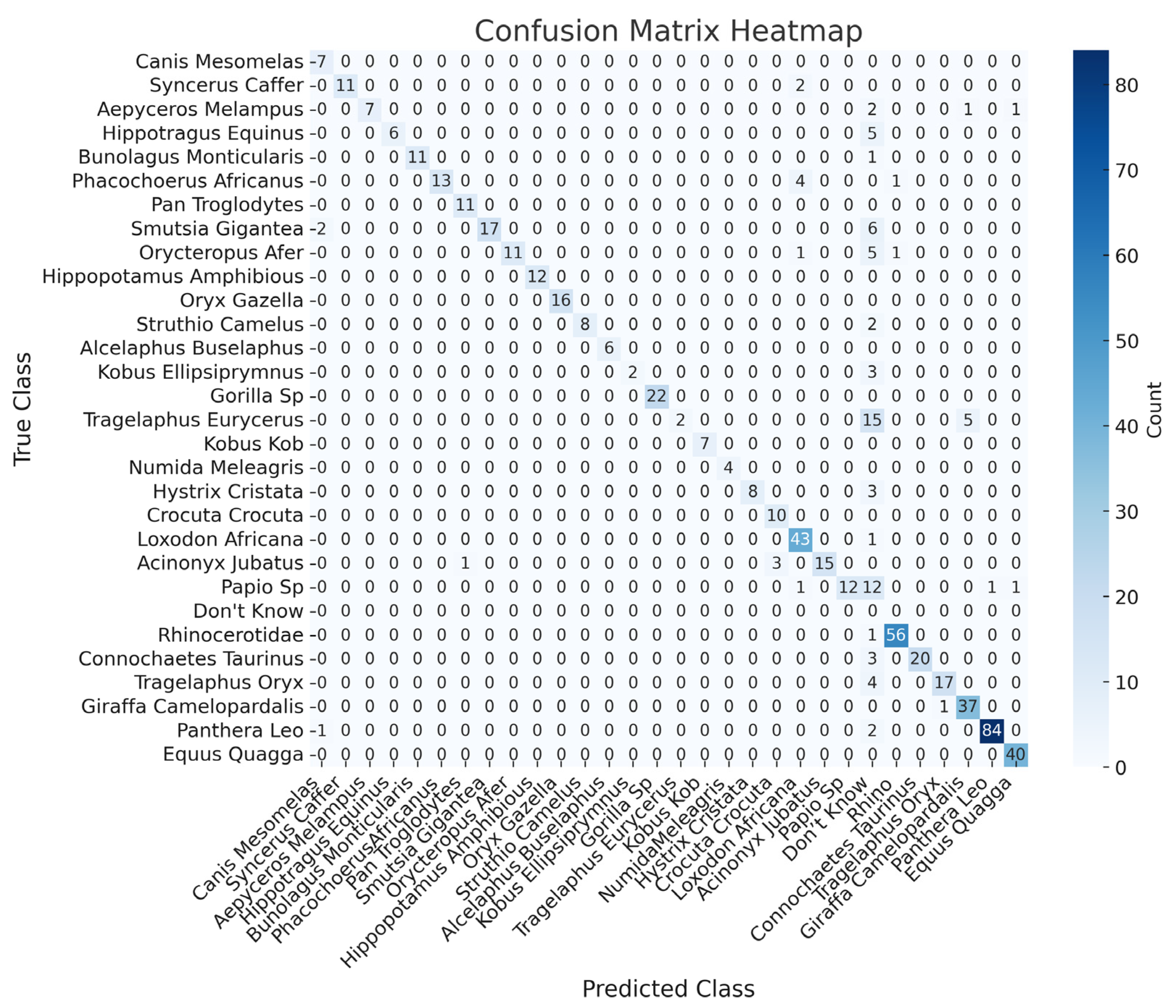 Sensors 24 08122 g012