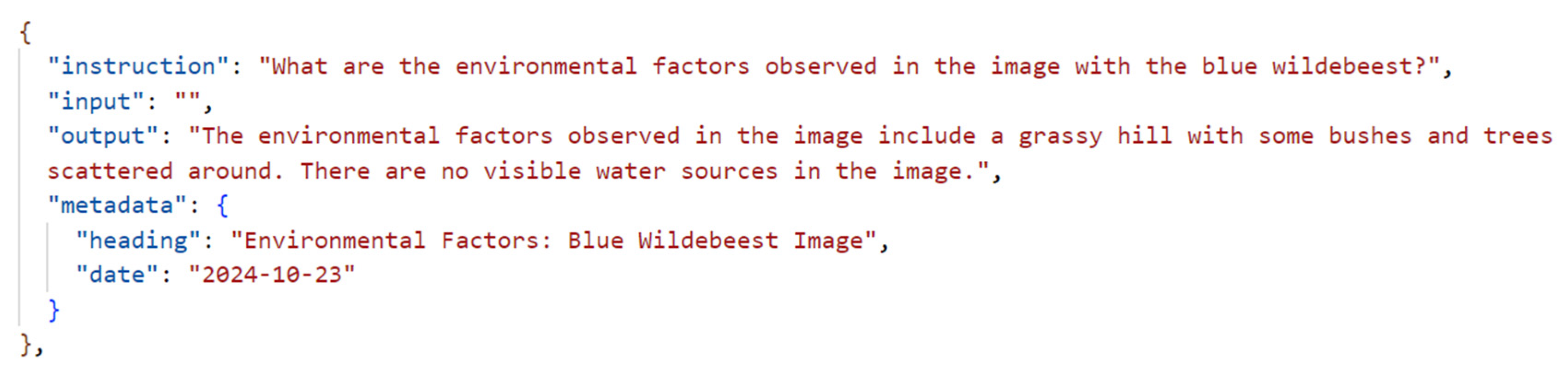 Sensors 24 08122 g013