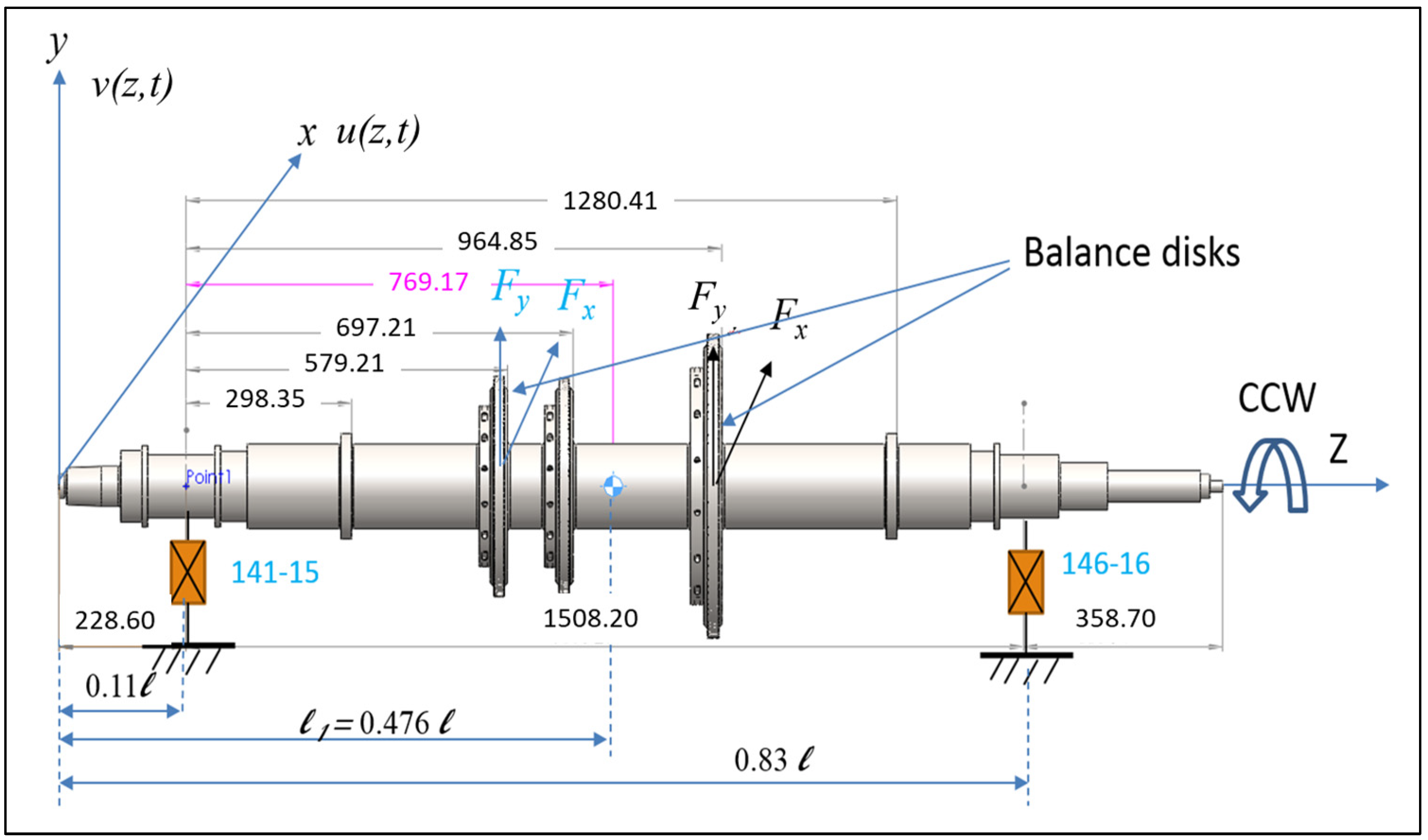 Sensors 24 08123 g003