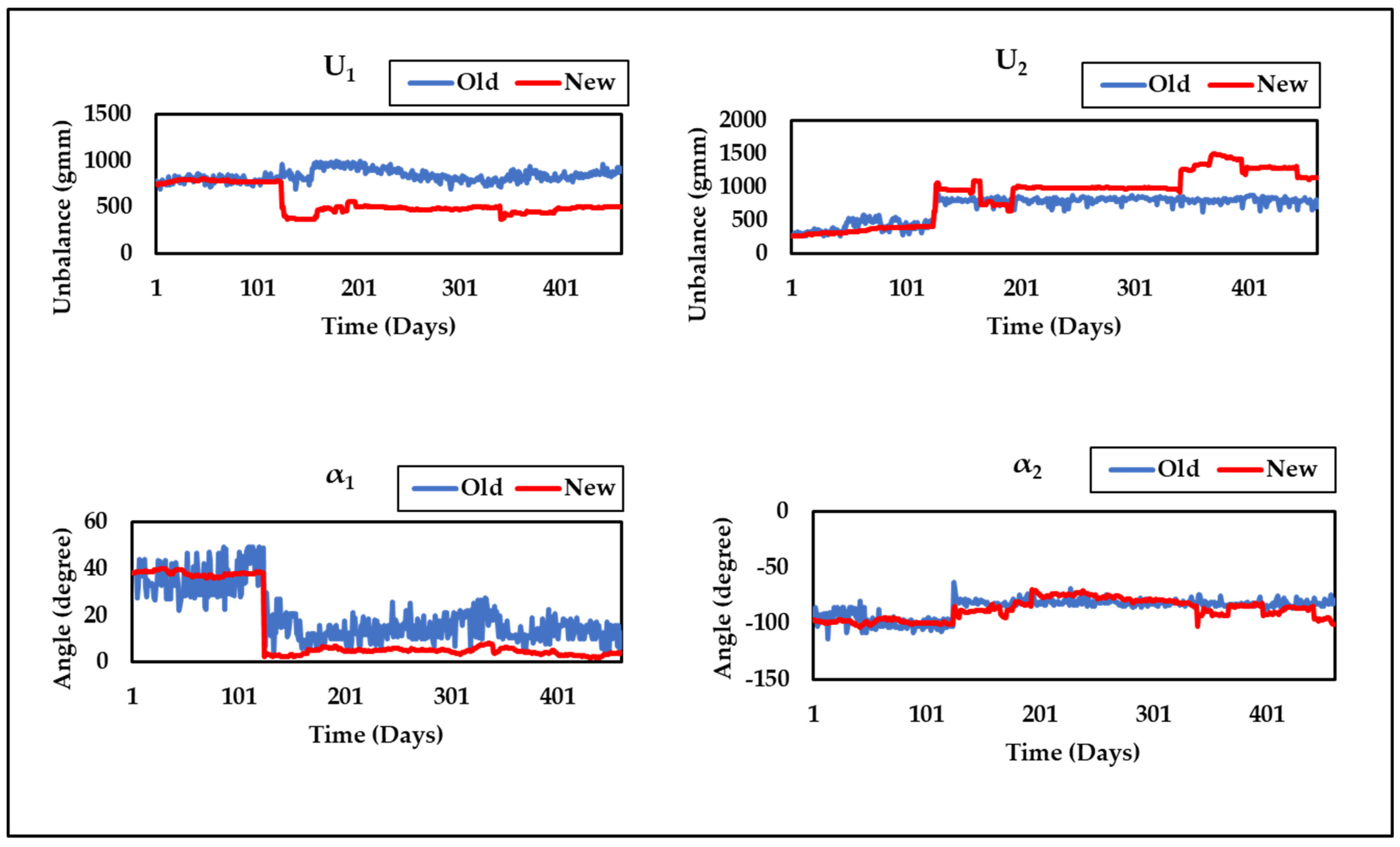 Sensors 24 08123 g010
