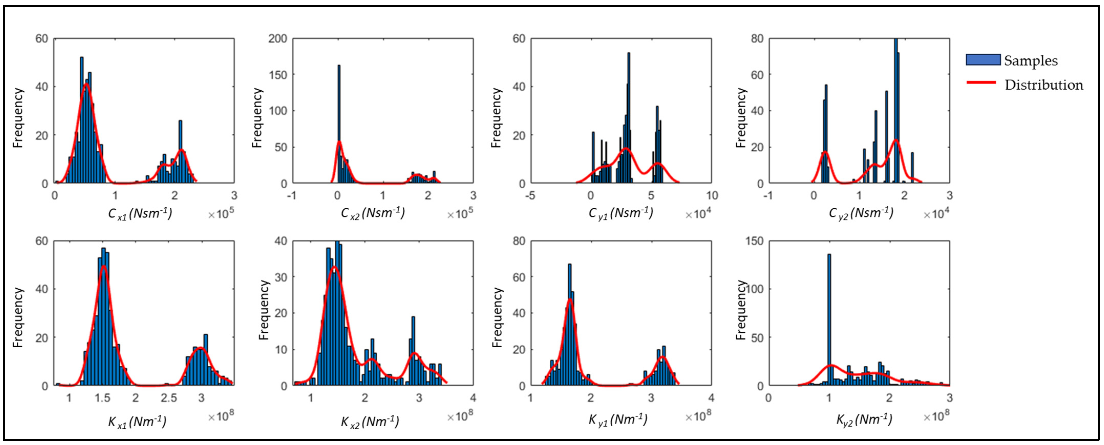 Sensors 24 08123 g012