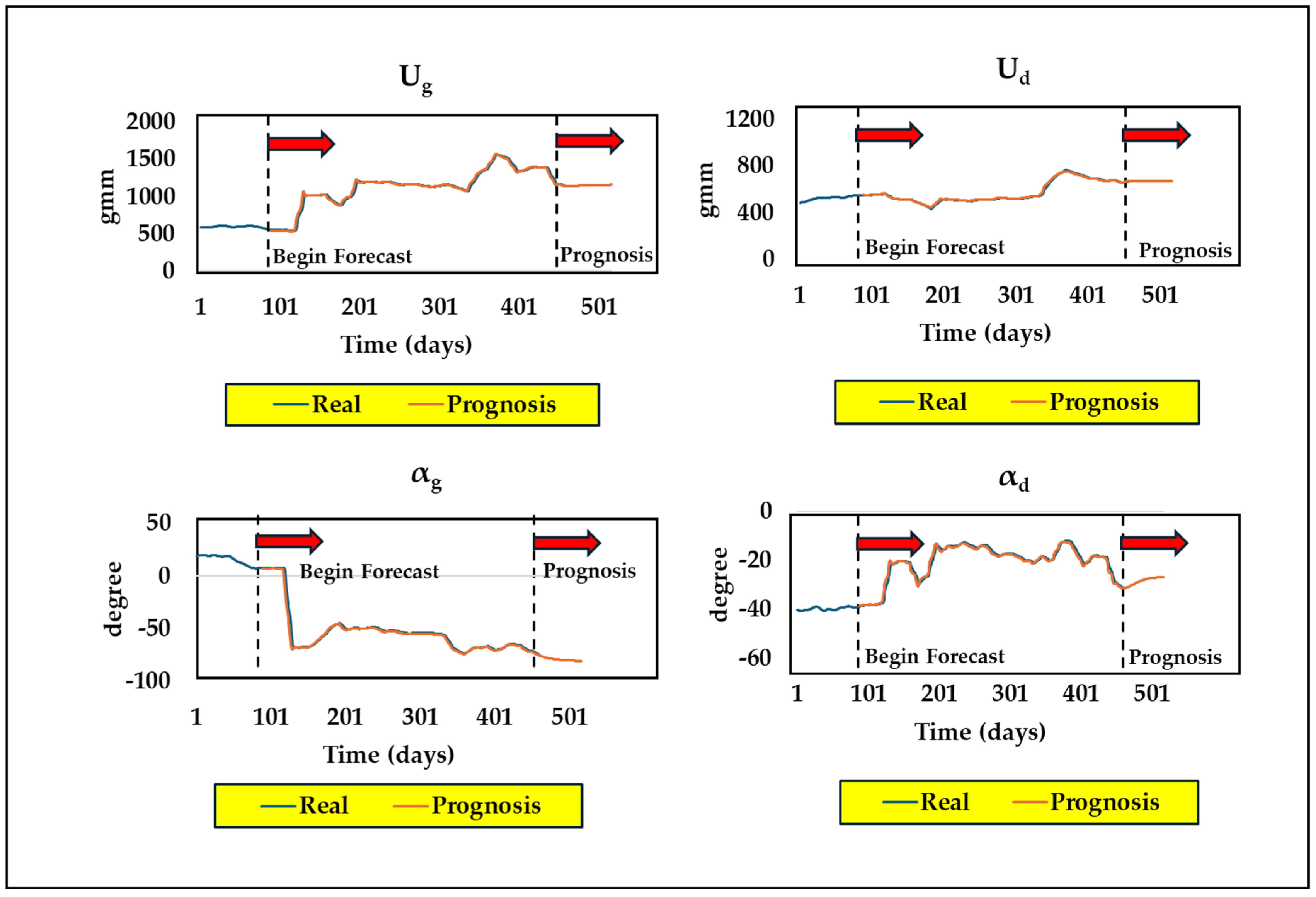 Sensors 24 08123 g015