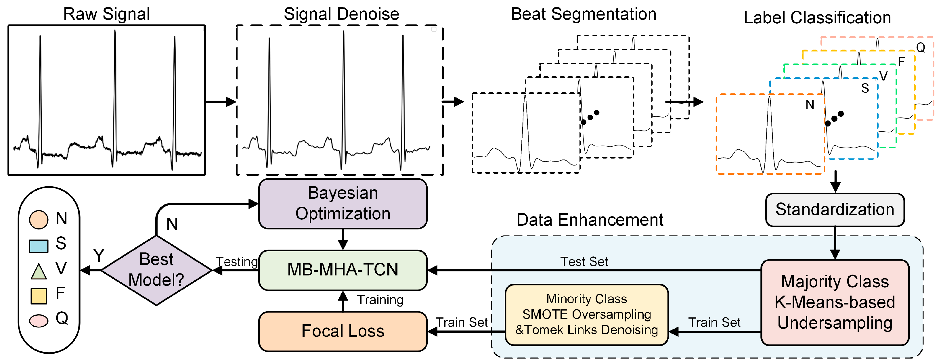 Sensors 24 08124 g002