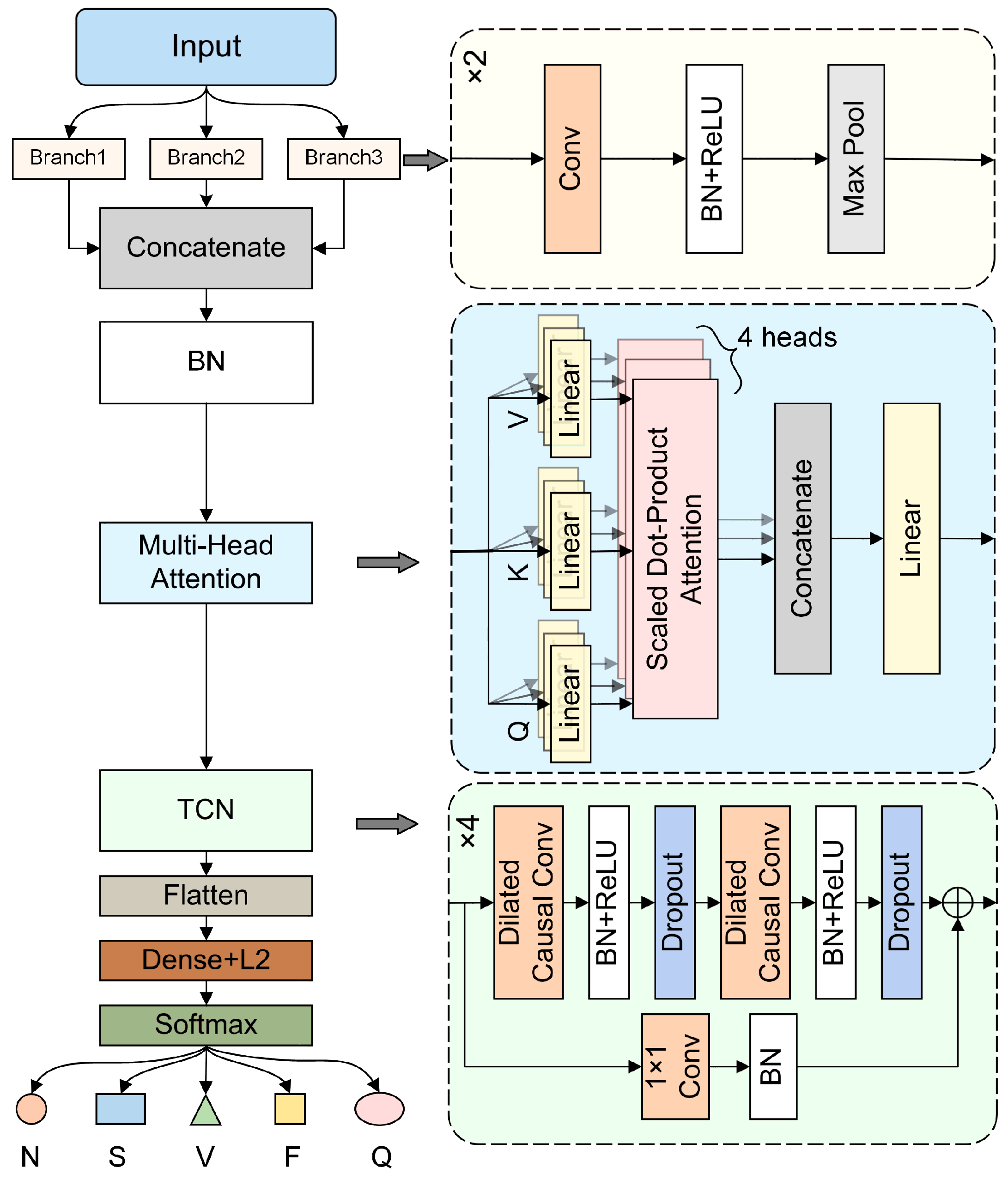Sensors 24 08124 g003