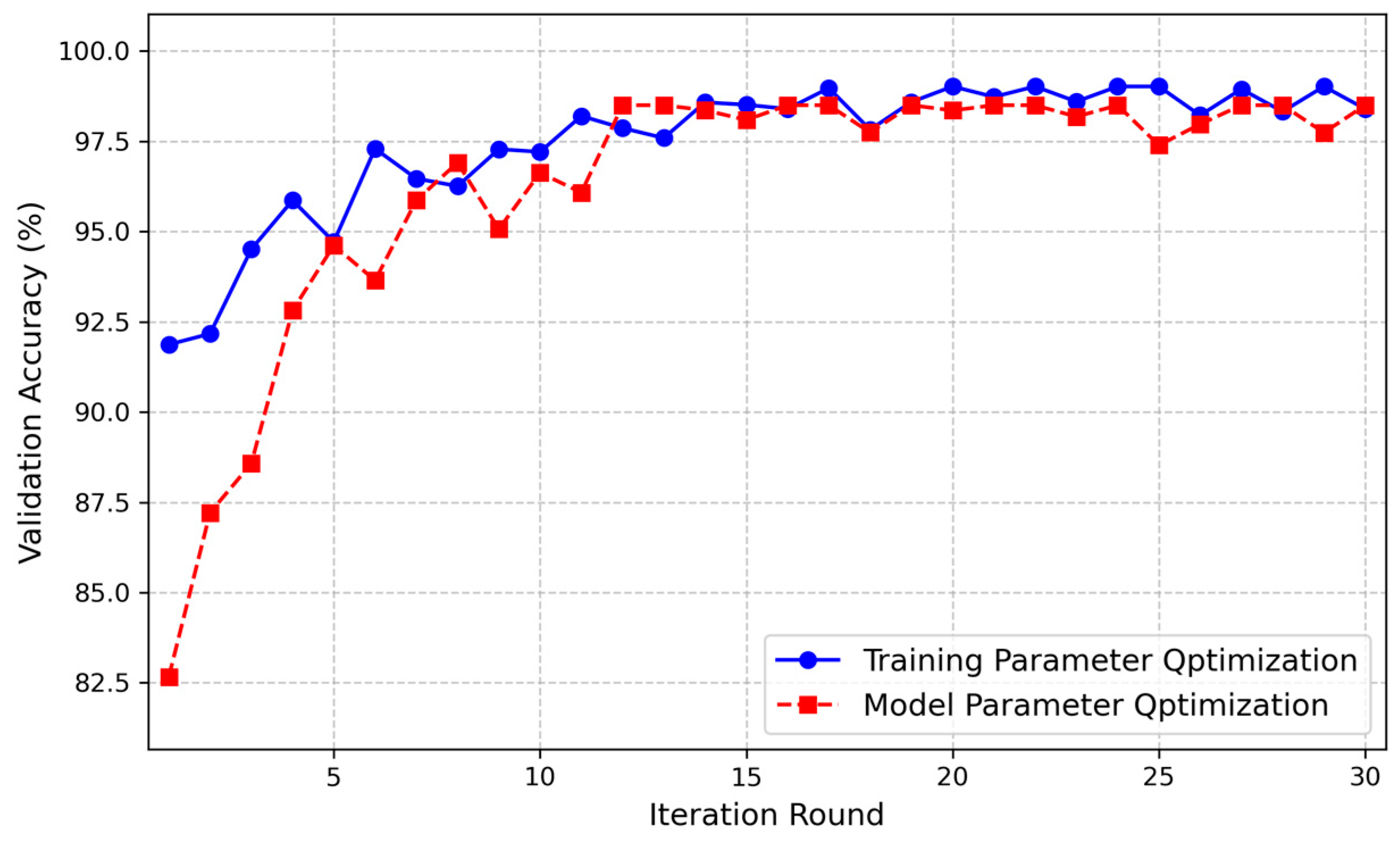 Sensors 24 08124 g004