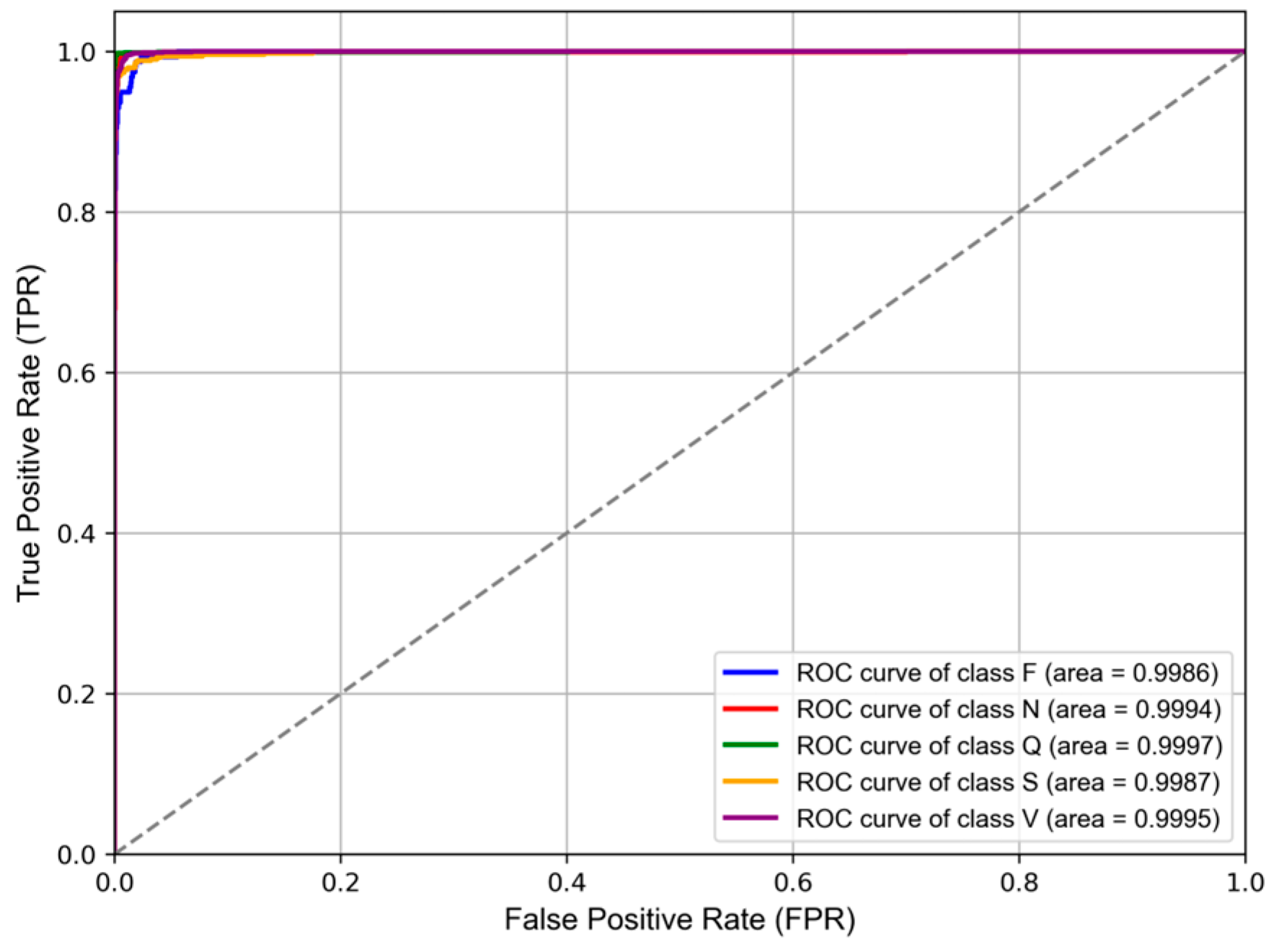 Sensors 24 08124 g006