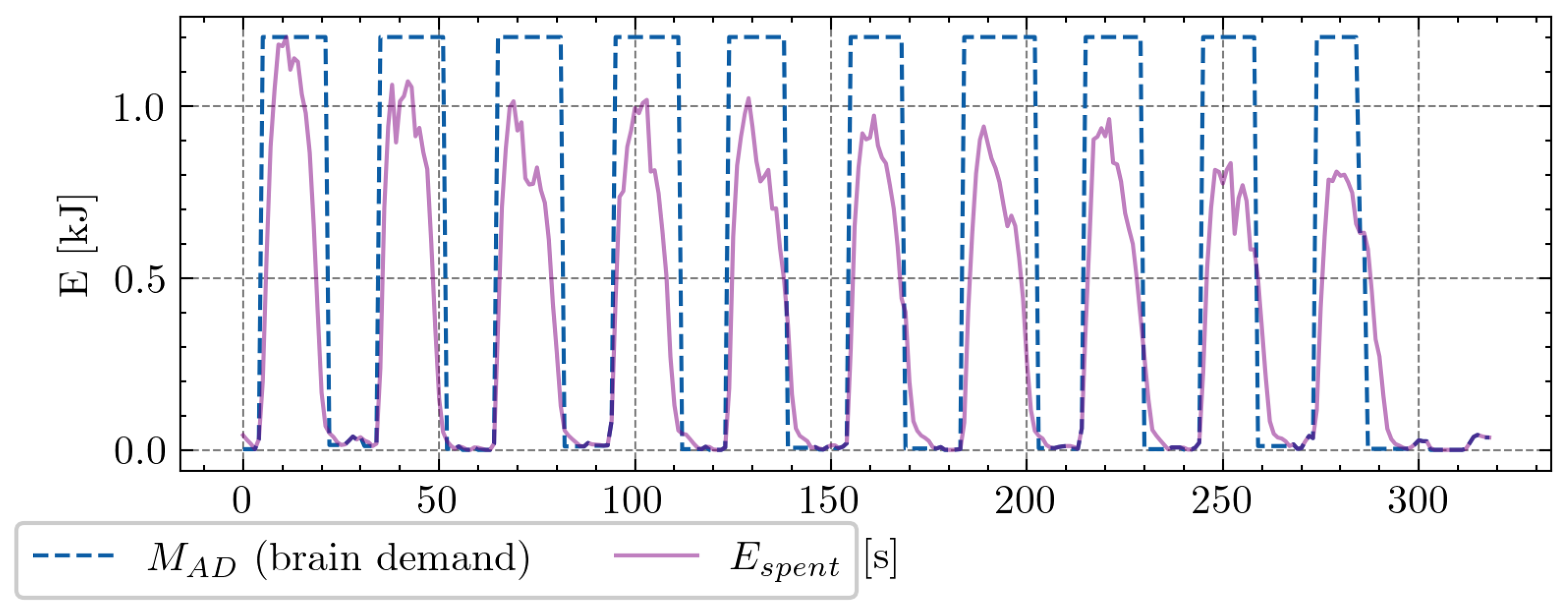 Sensors 24 08128 g001