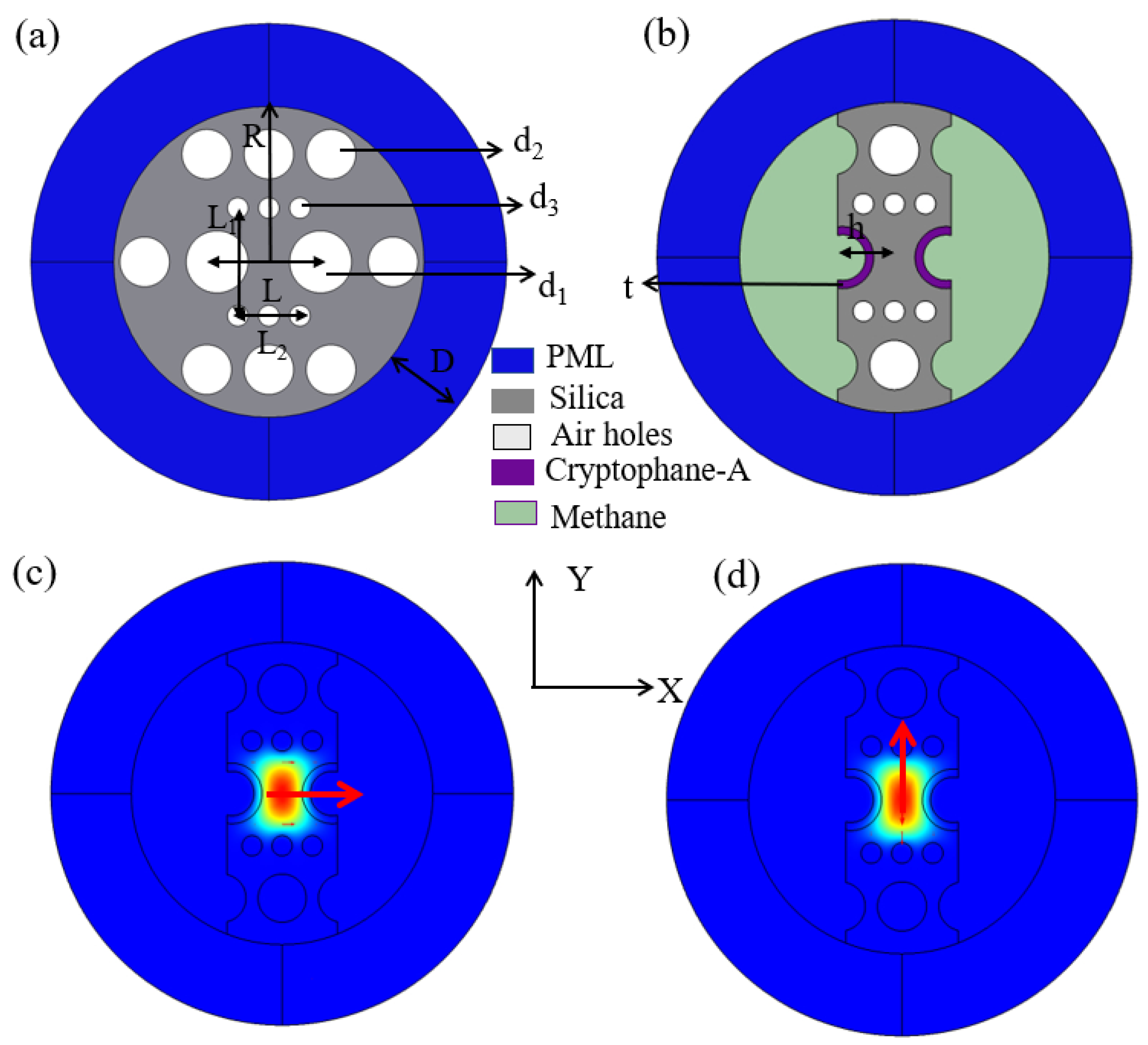 Sensors 24 08132 g001