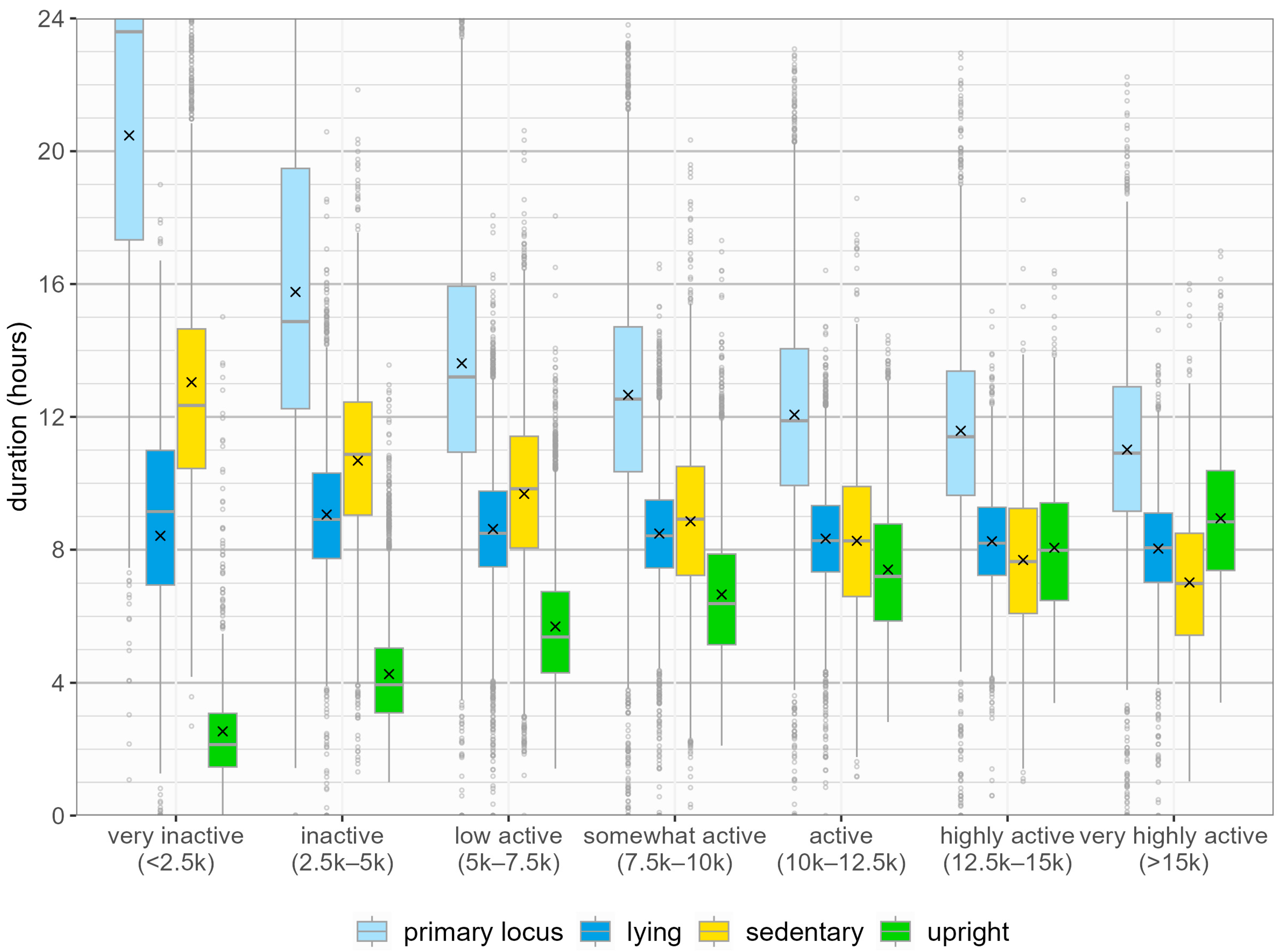 Sensors 24 08135 g001