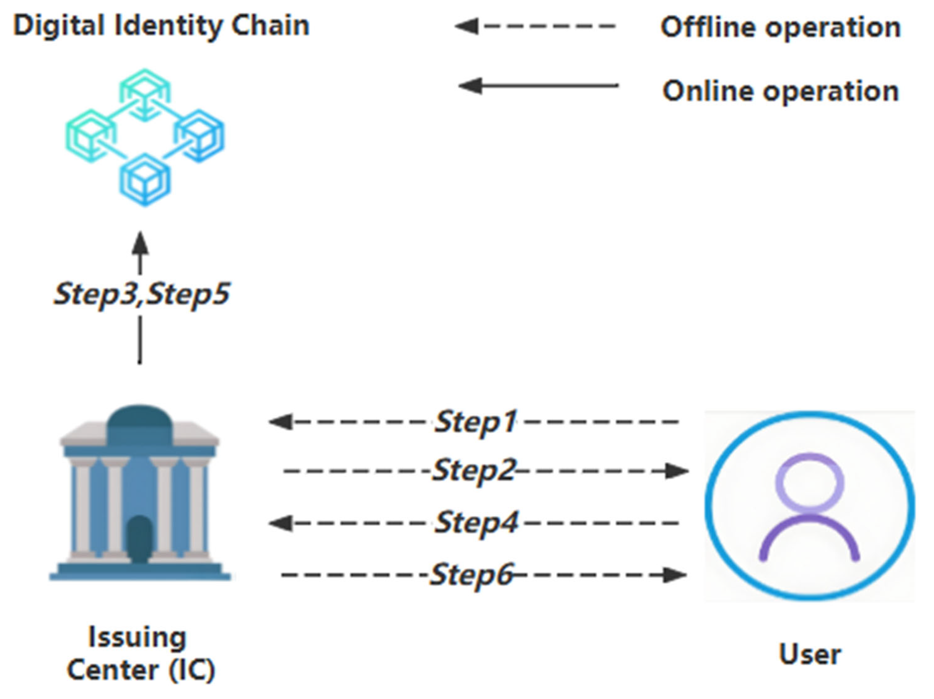 Sensors 24 08136 g001