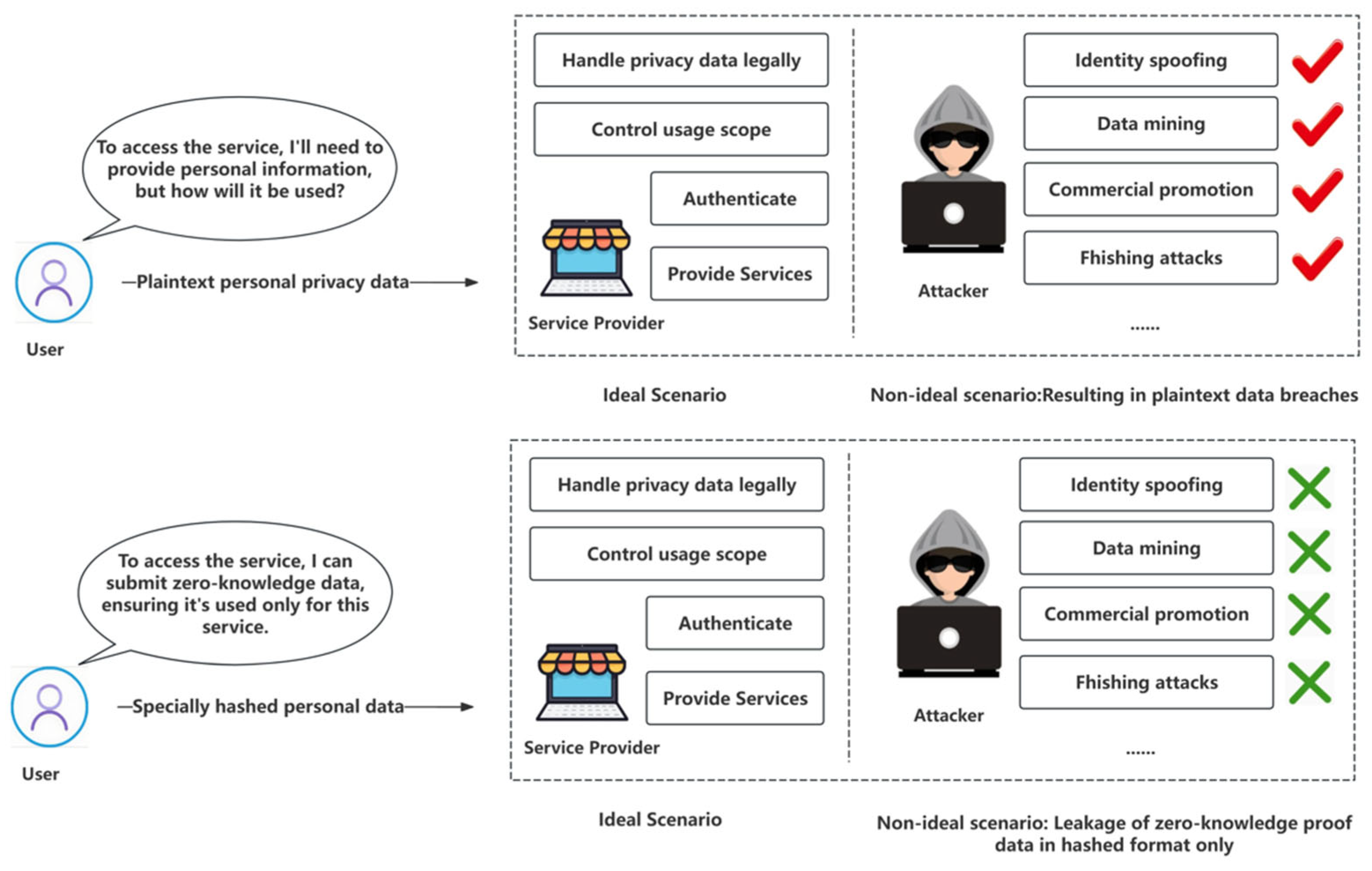 Sensors 24 08136 g005