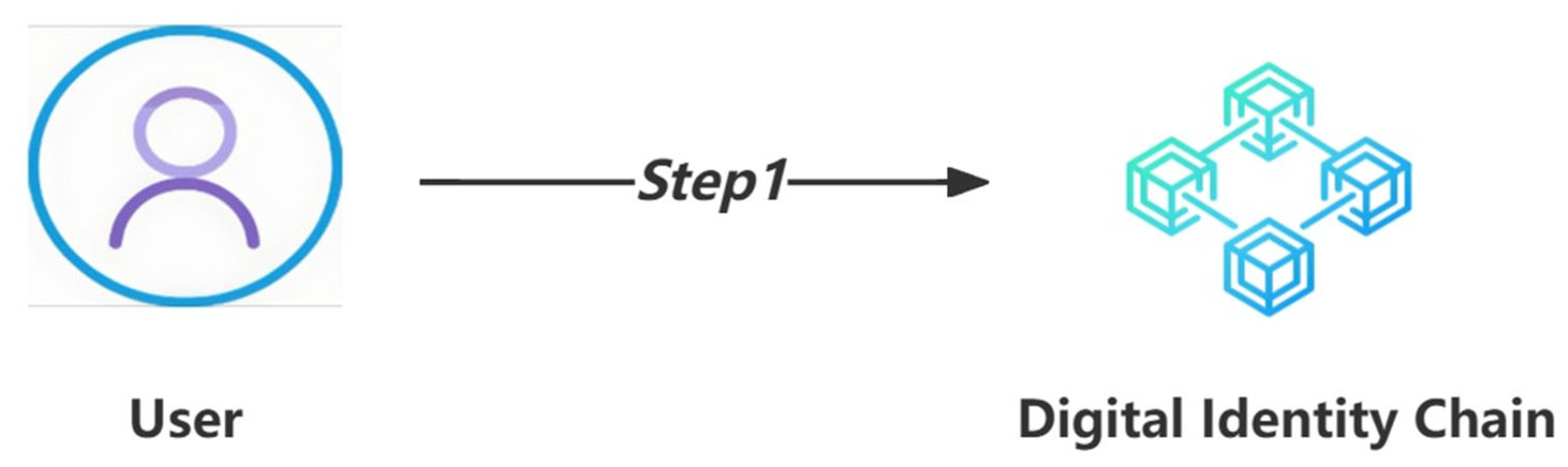 Sensors 24 08136 g009