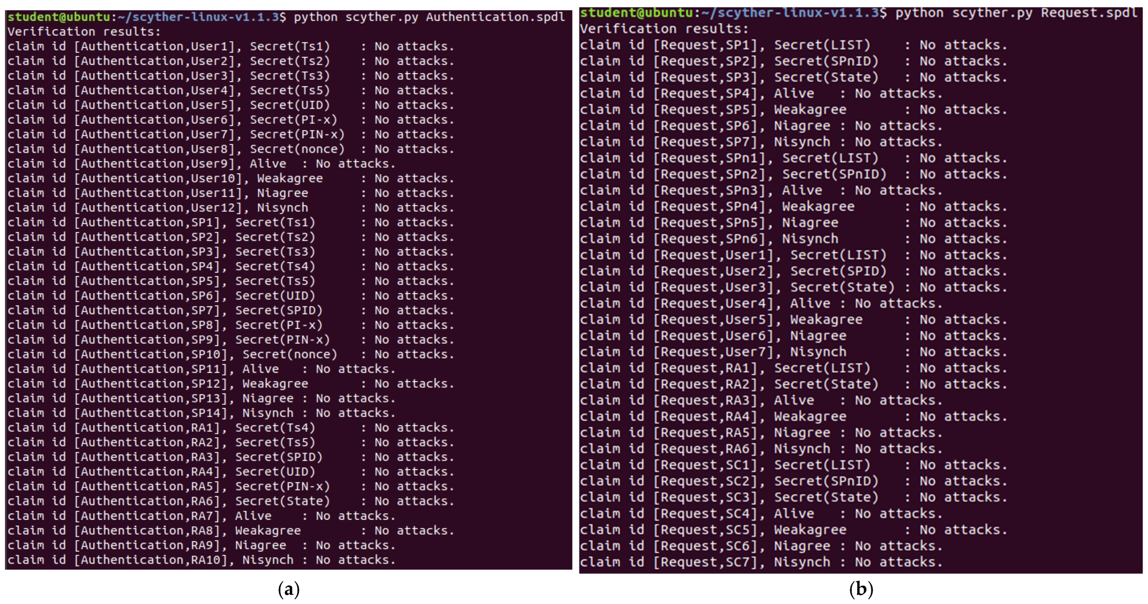 Sensors 24 08136 g011