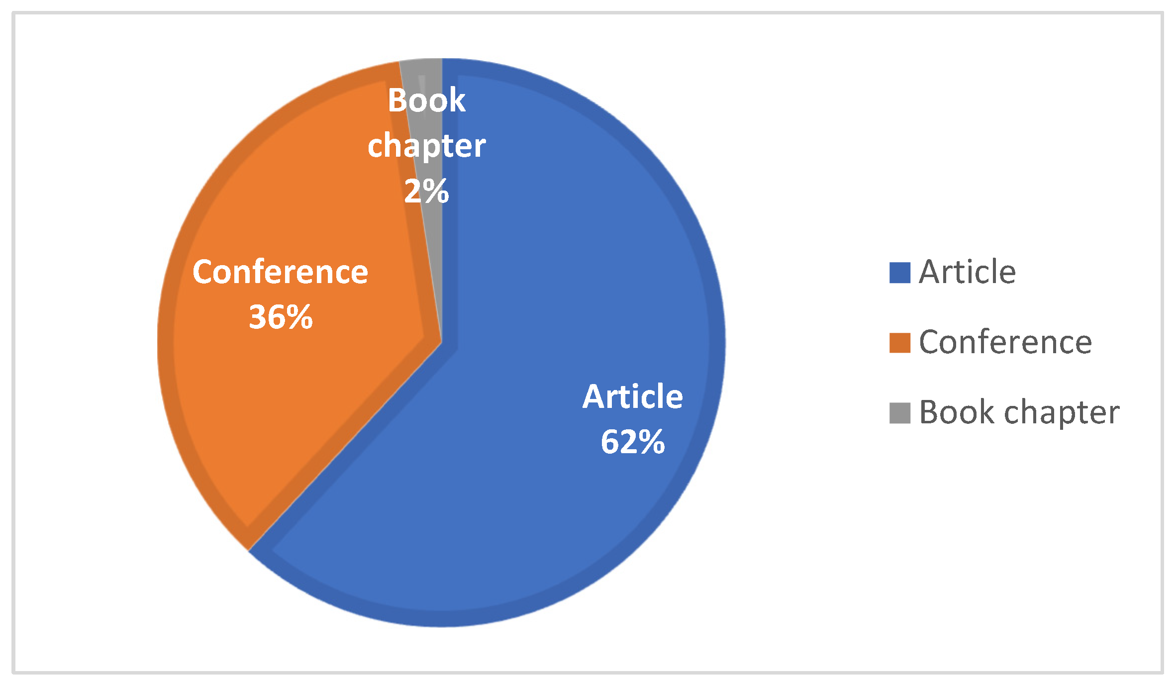 Sensors 24 08137 g003