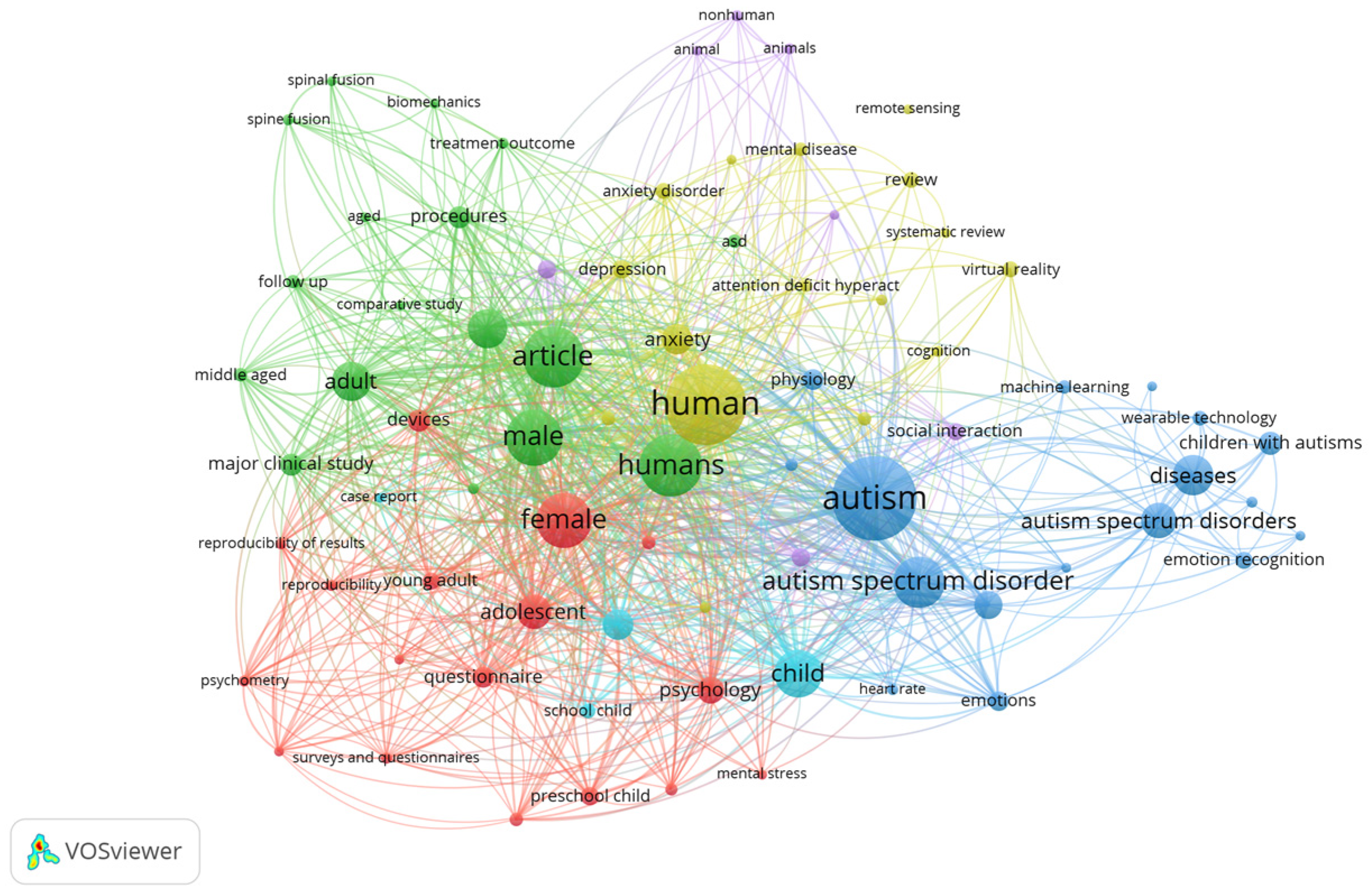 Sensors 24 08137 g004
