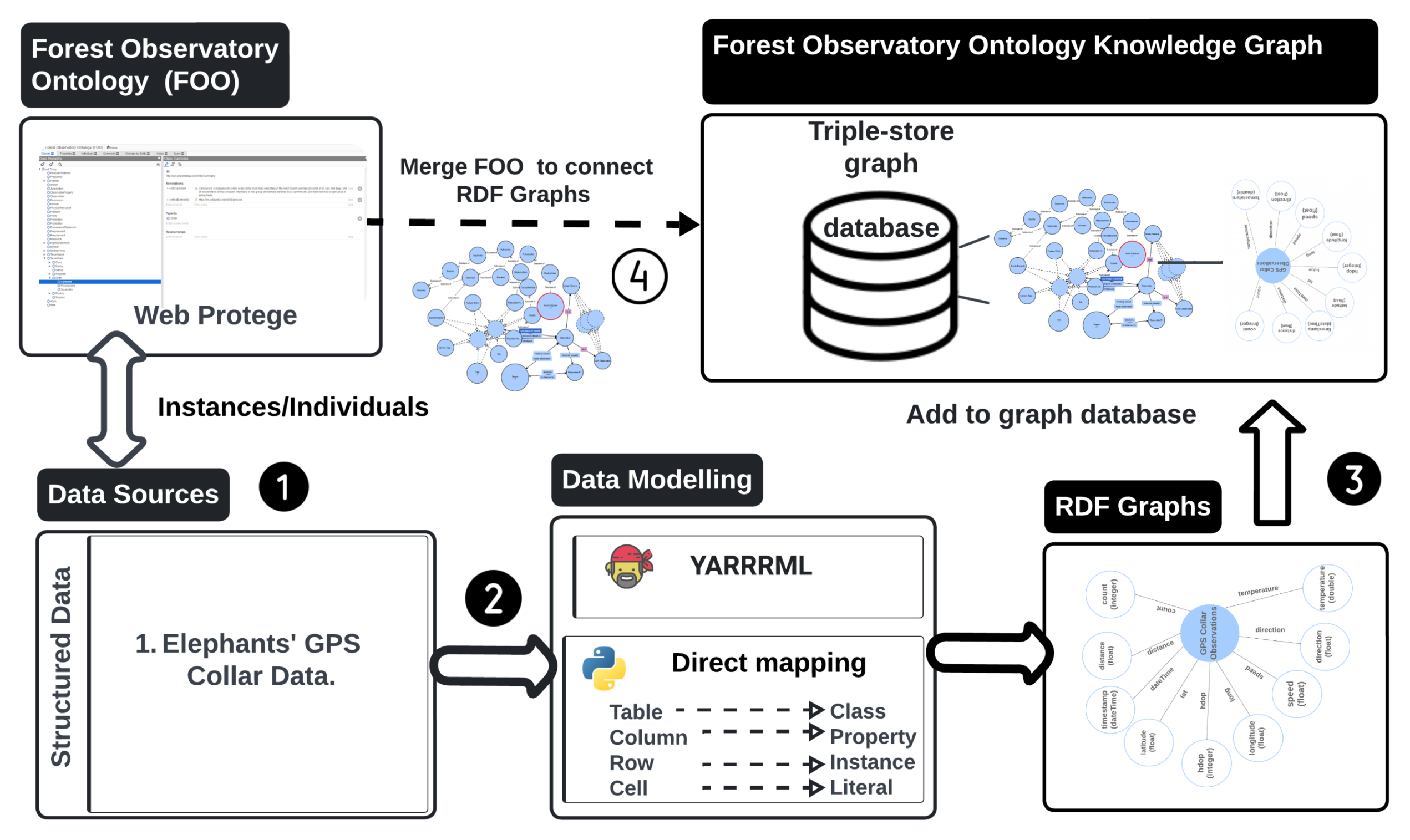 Sensors 24 08142 g002