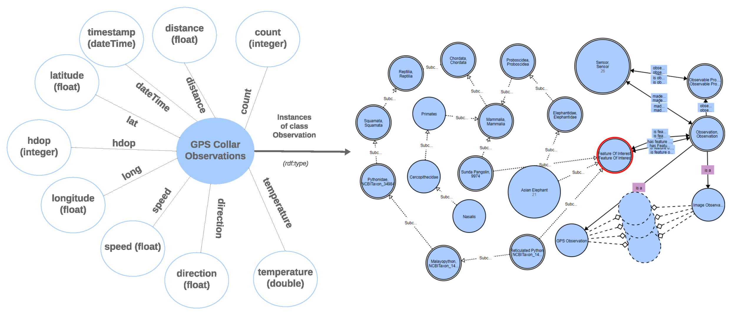 Sensors 24 08142 g003