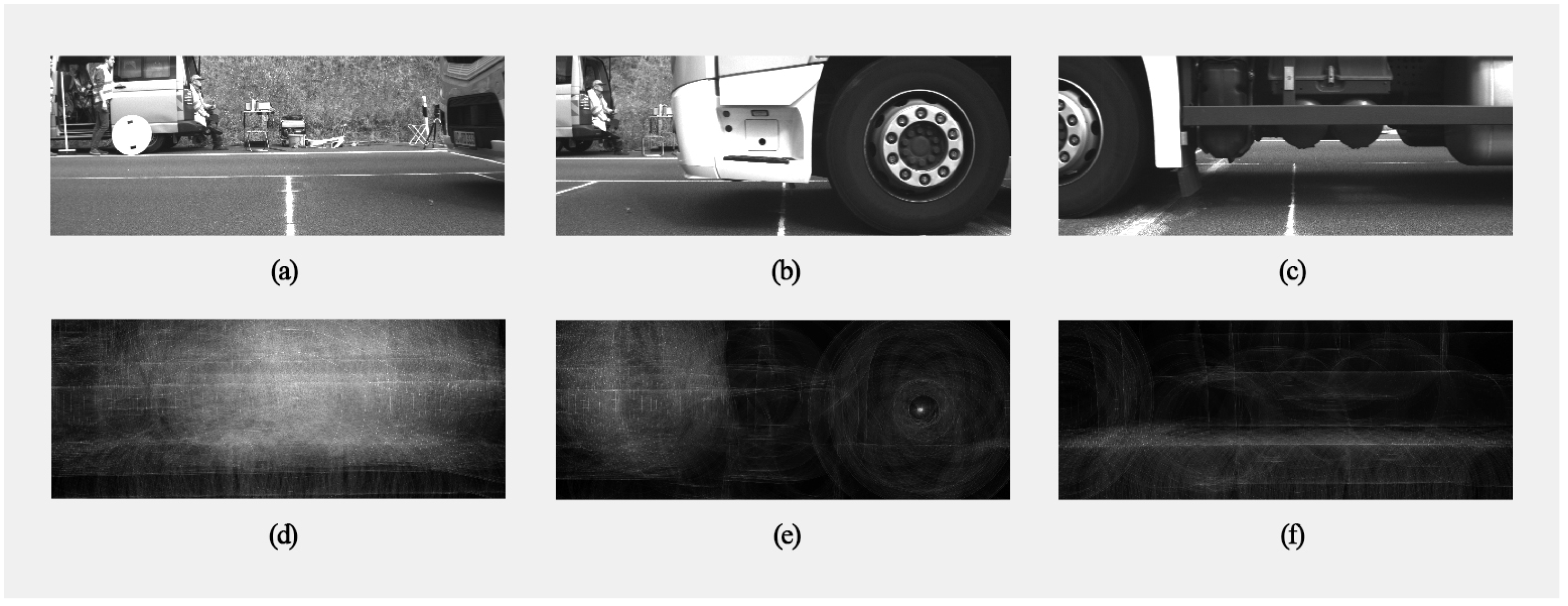 Sensors 24 08151 g003
