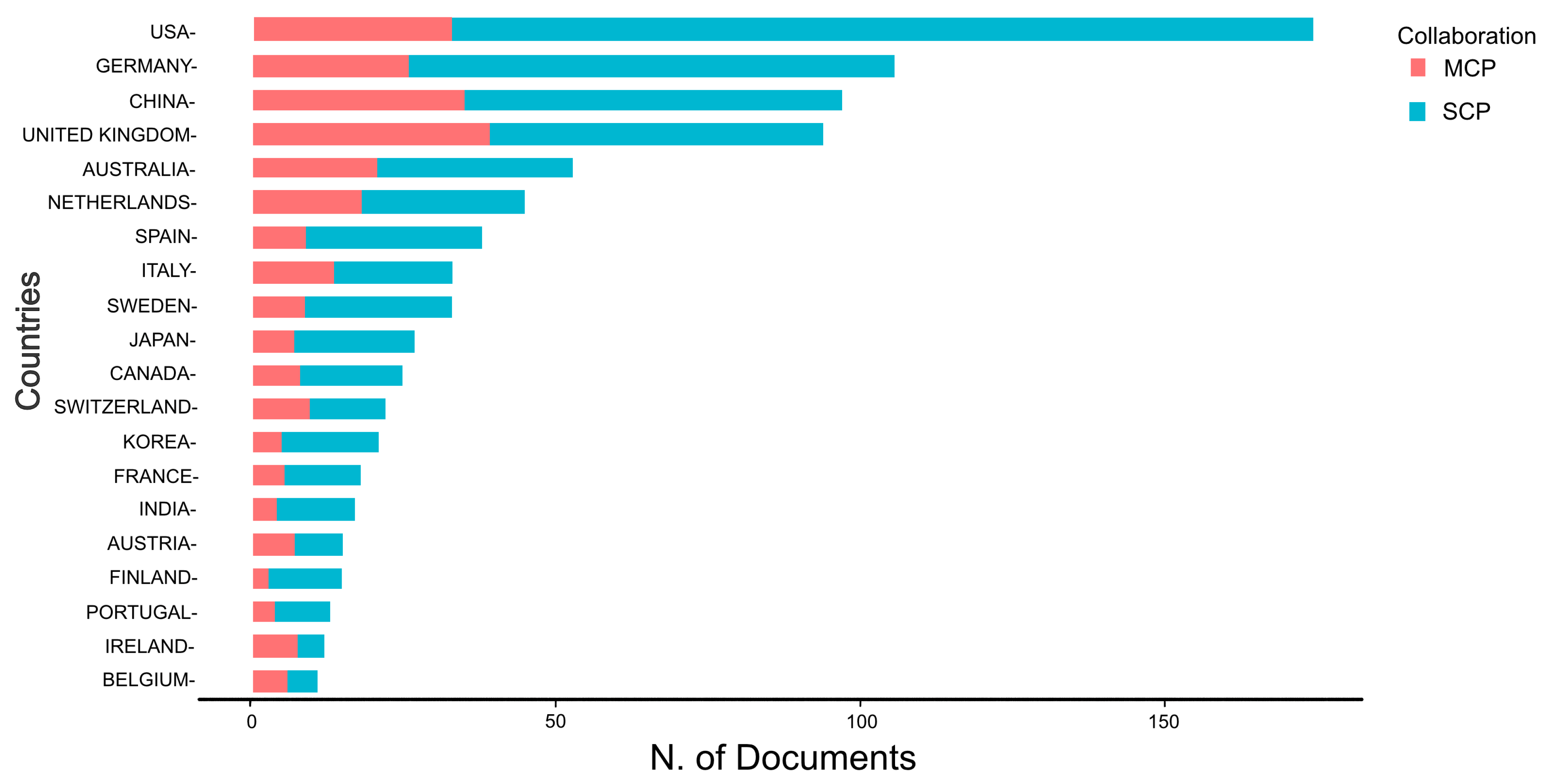 Sensors 24 08161 g007
