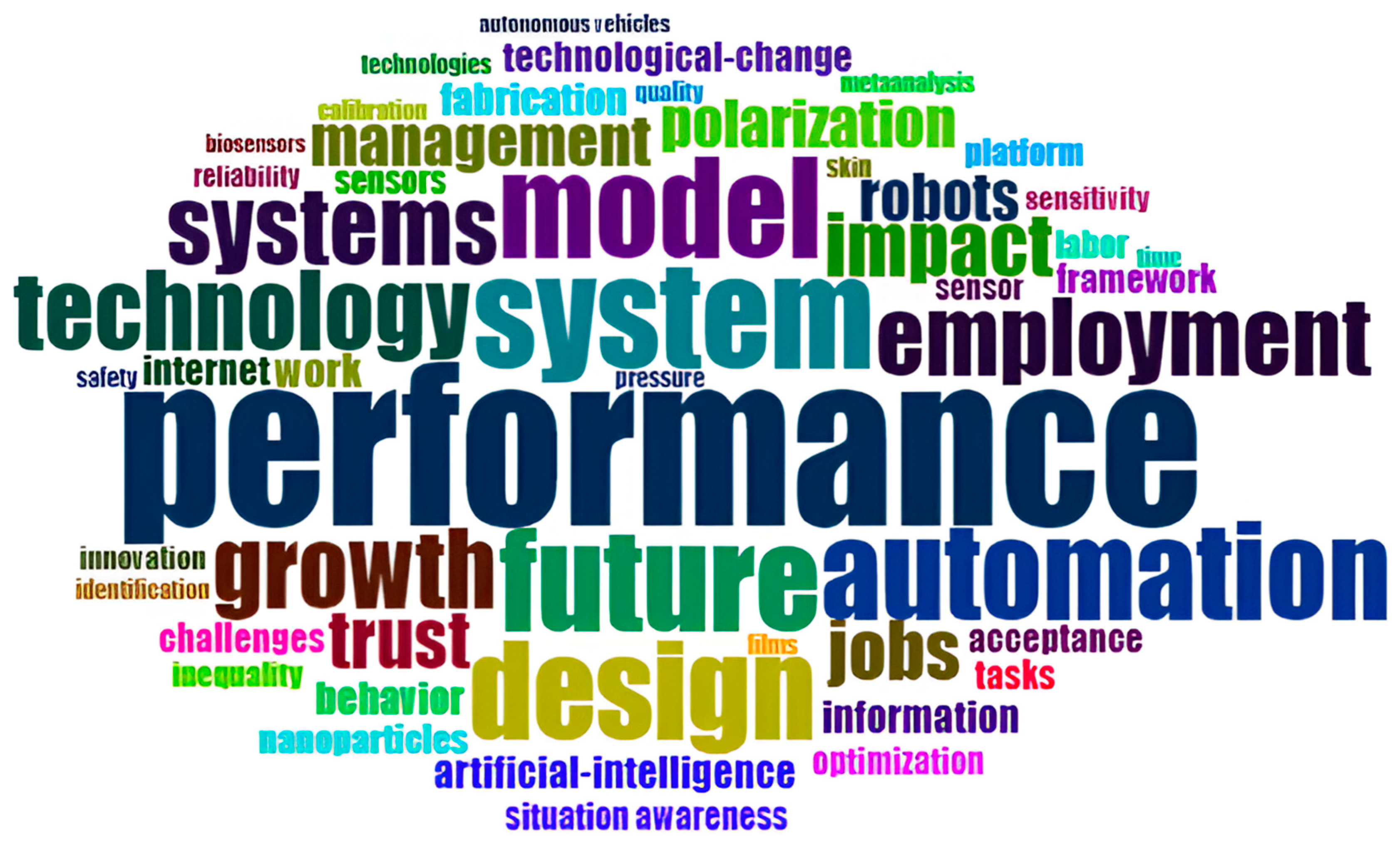Sensors 24 08161 g010