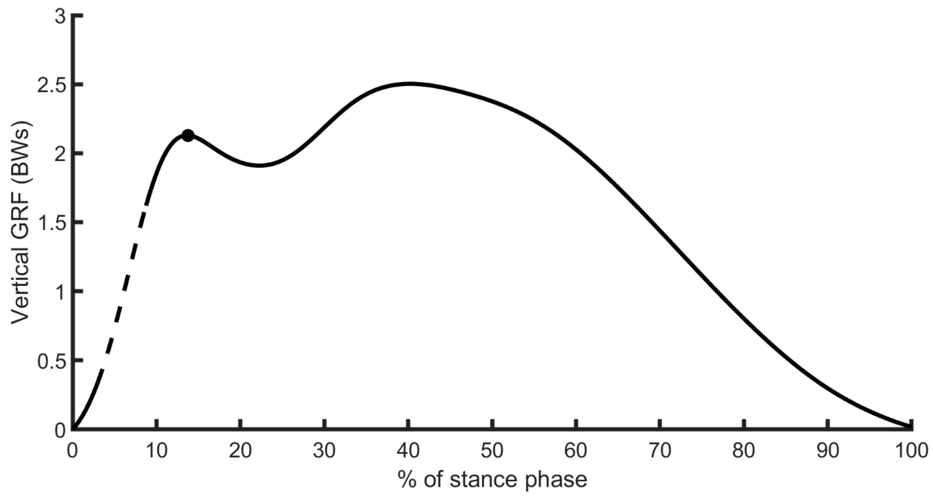 Sensors 24 08163 g001