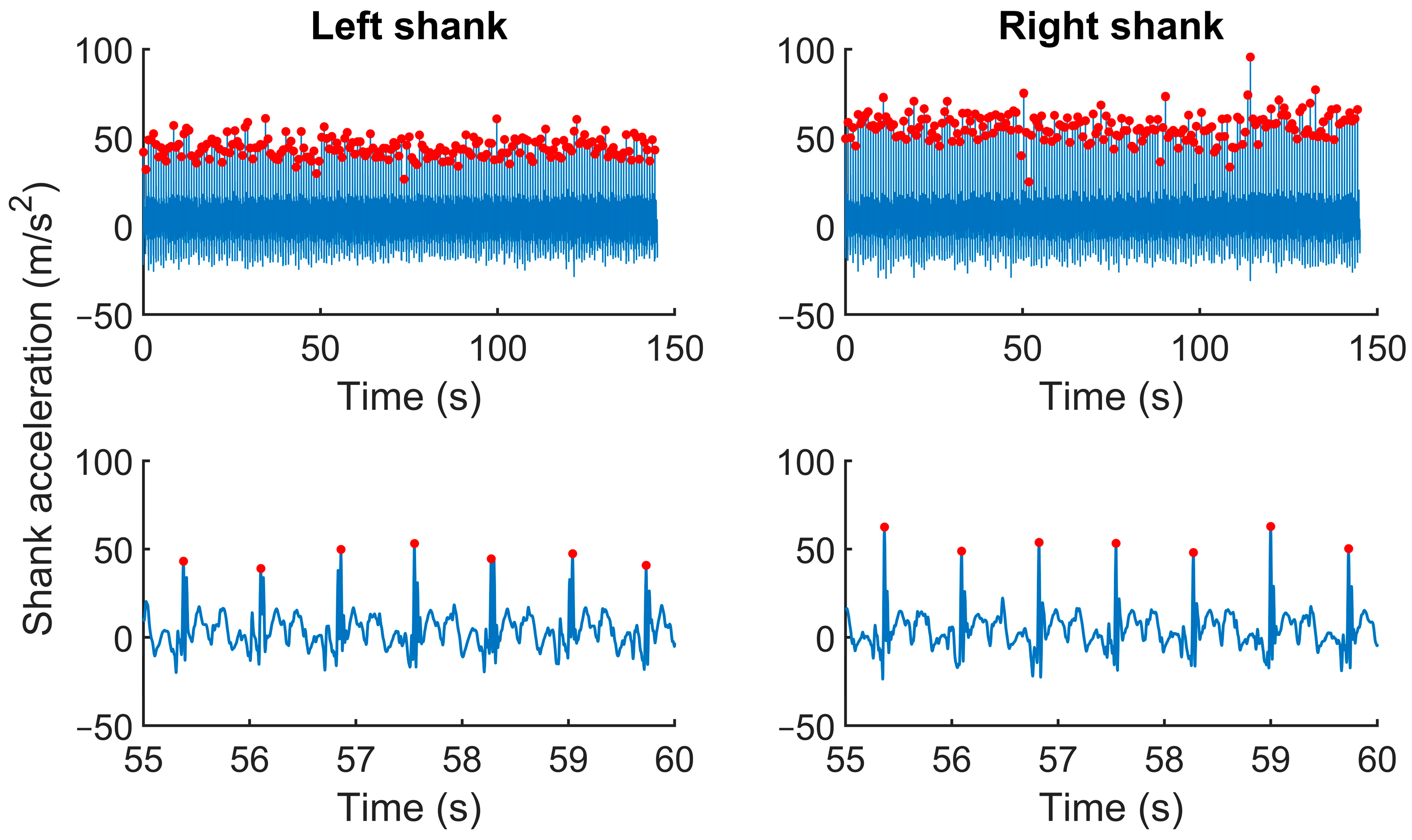Sensors 24 08163 g002