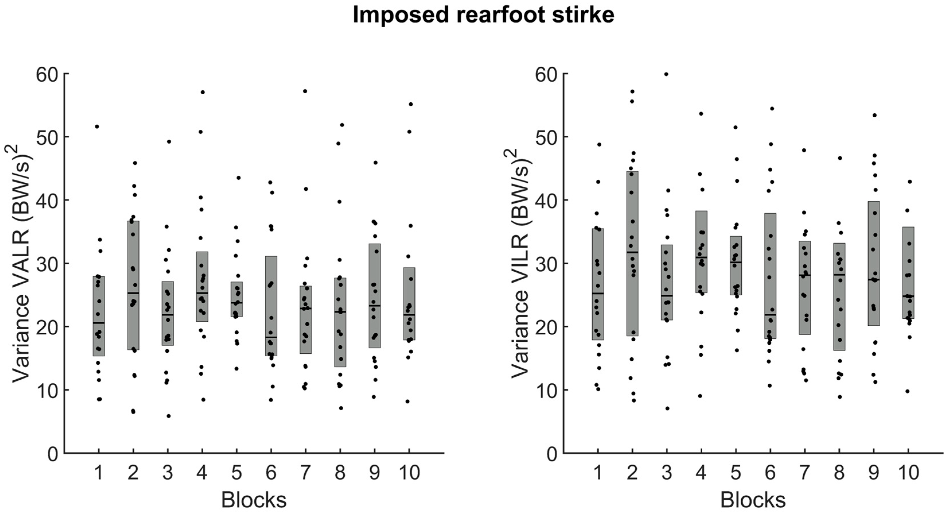 Sensors 24 08163 g007