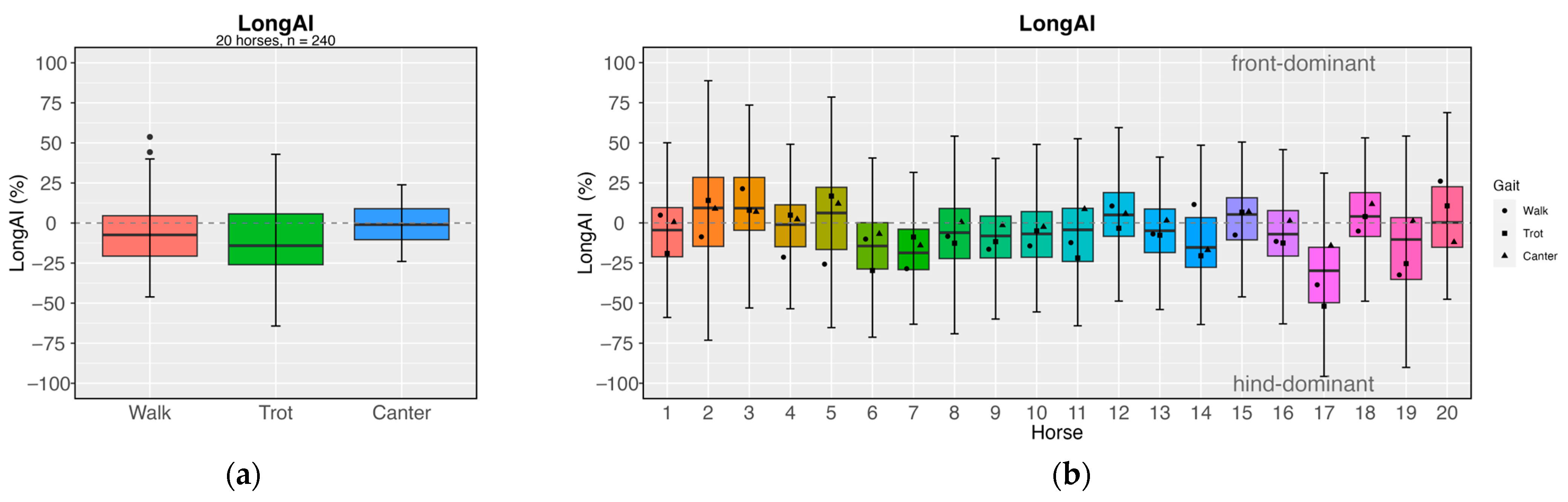 Sensors 24 08170 g008