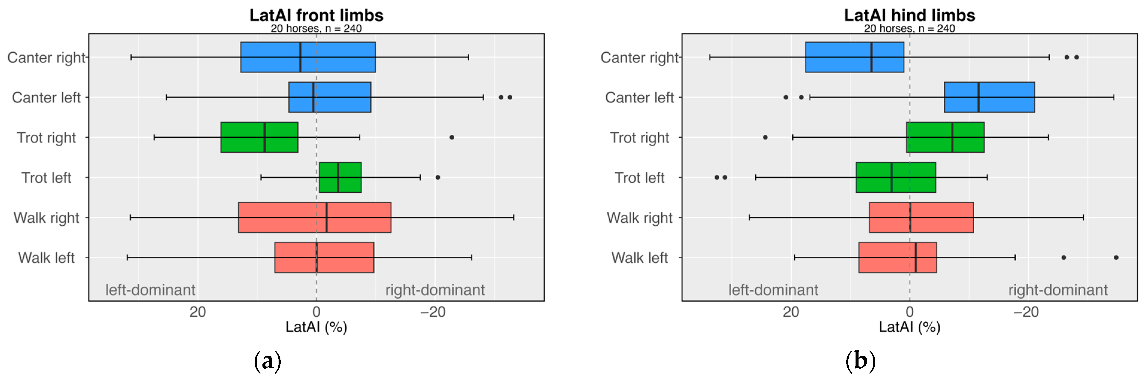 Sensors 24 08170 g009