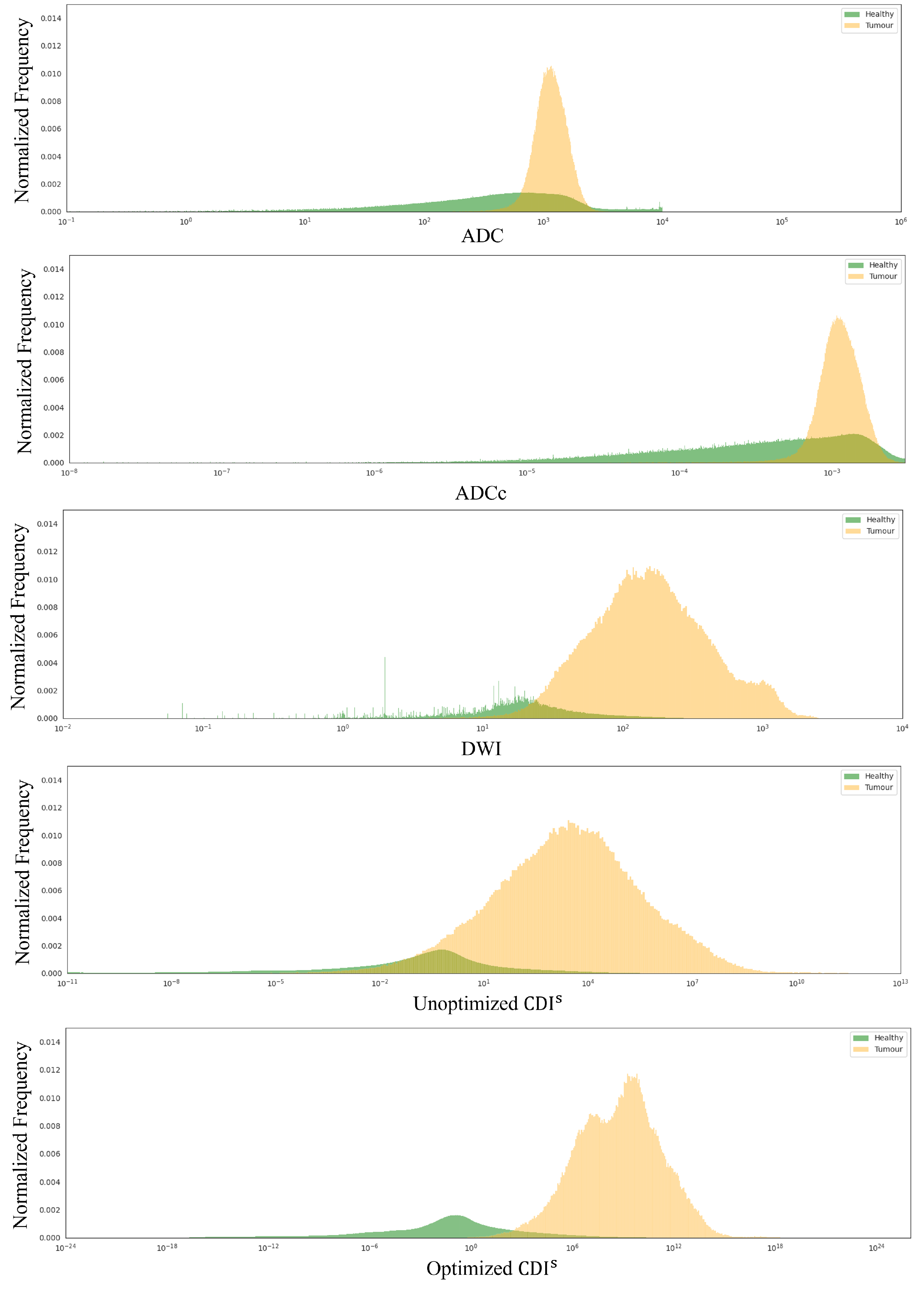 Sensors 24 08173 g007