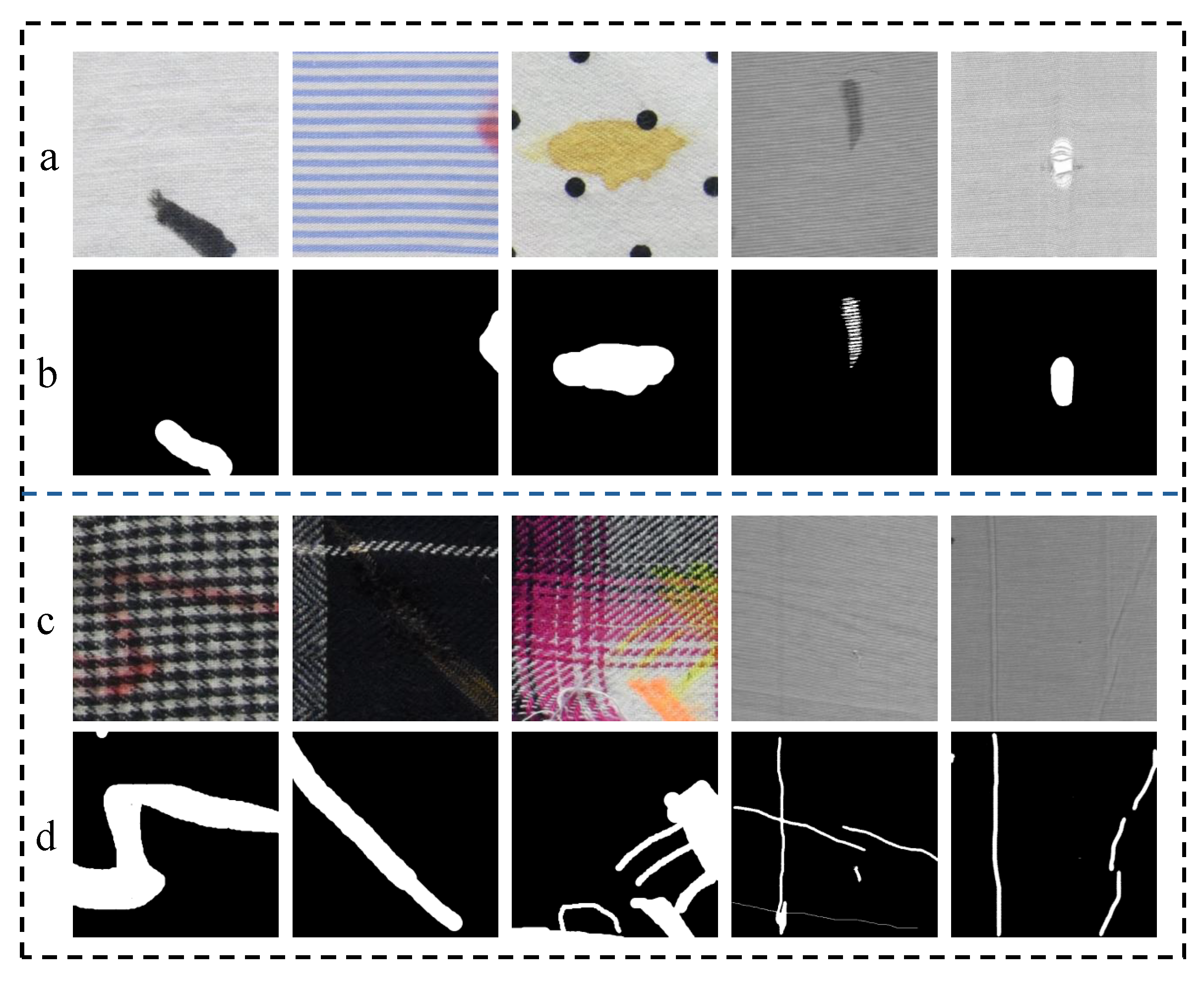 Sensors 24 08181 g001