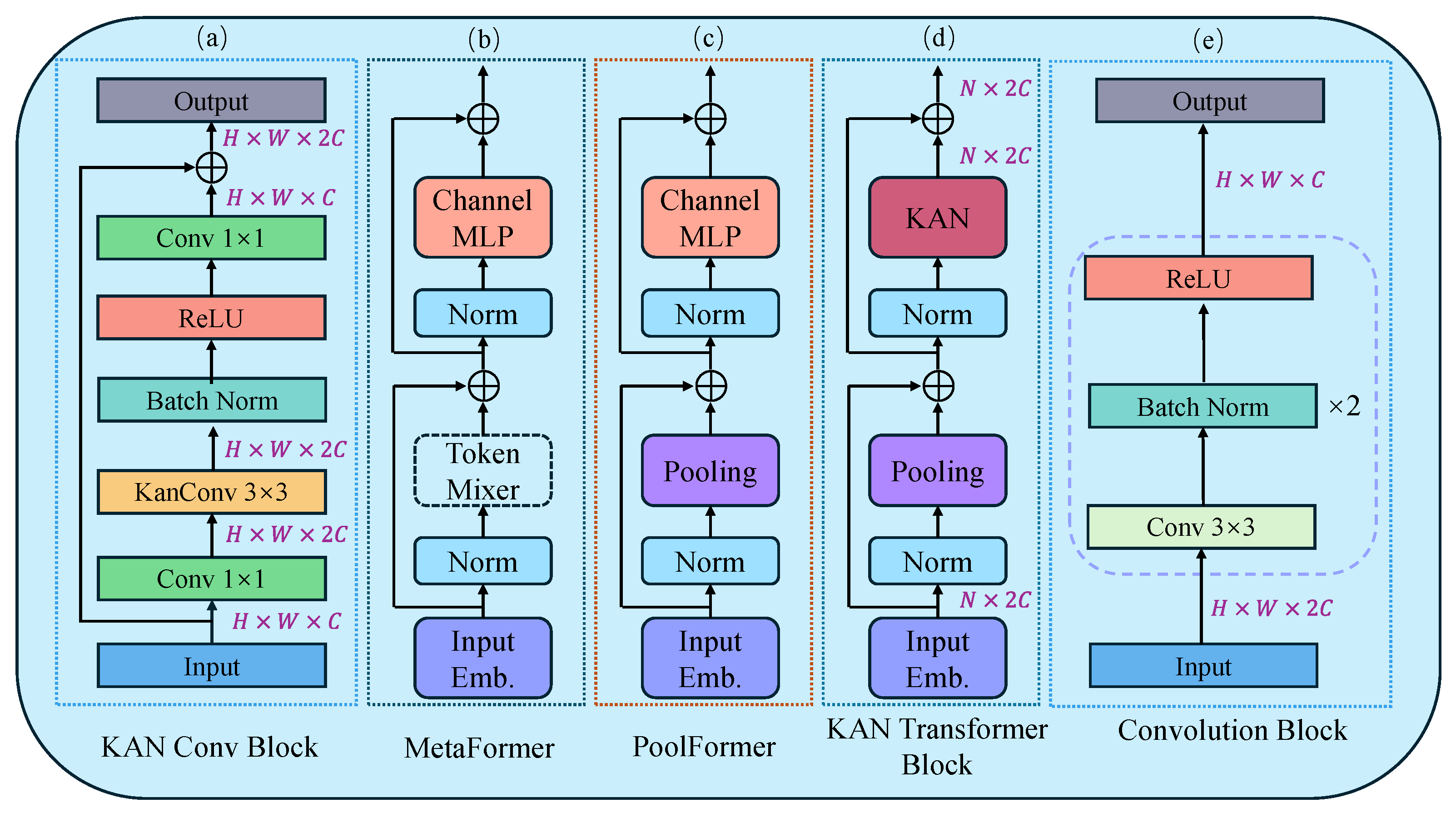 Sensors 24 08181 g003