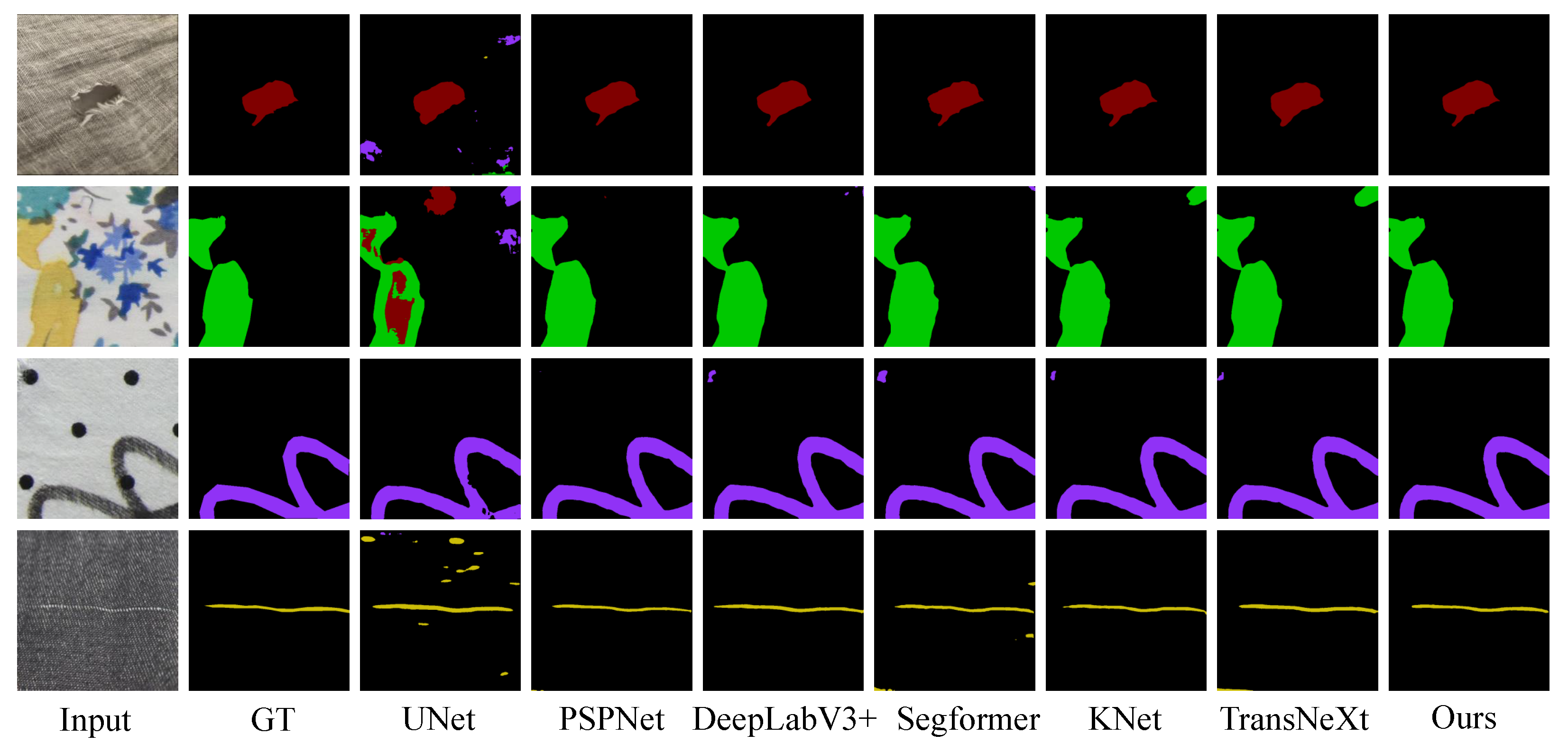 Sensors 24 08181 g004