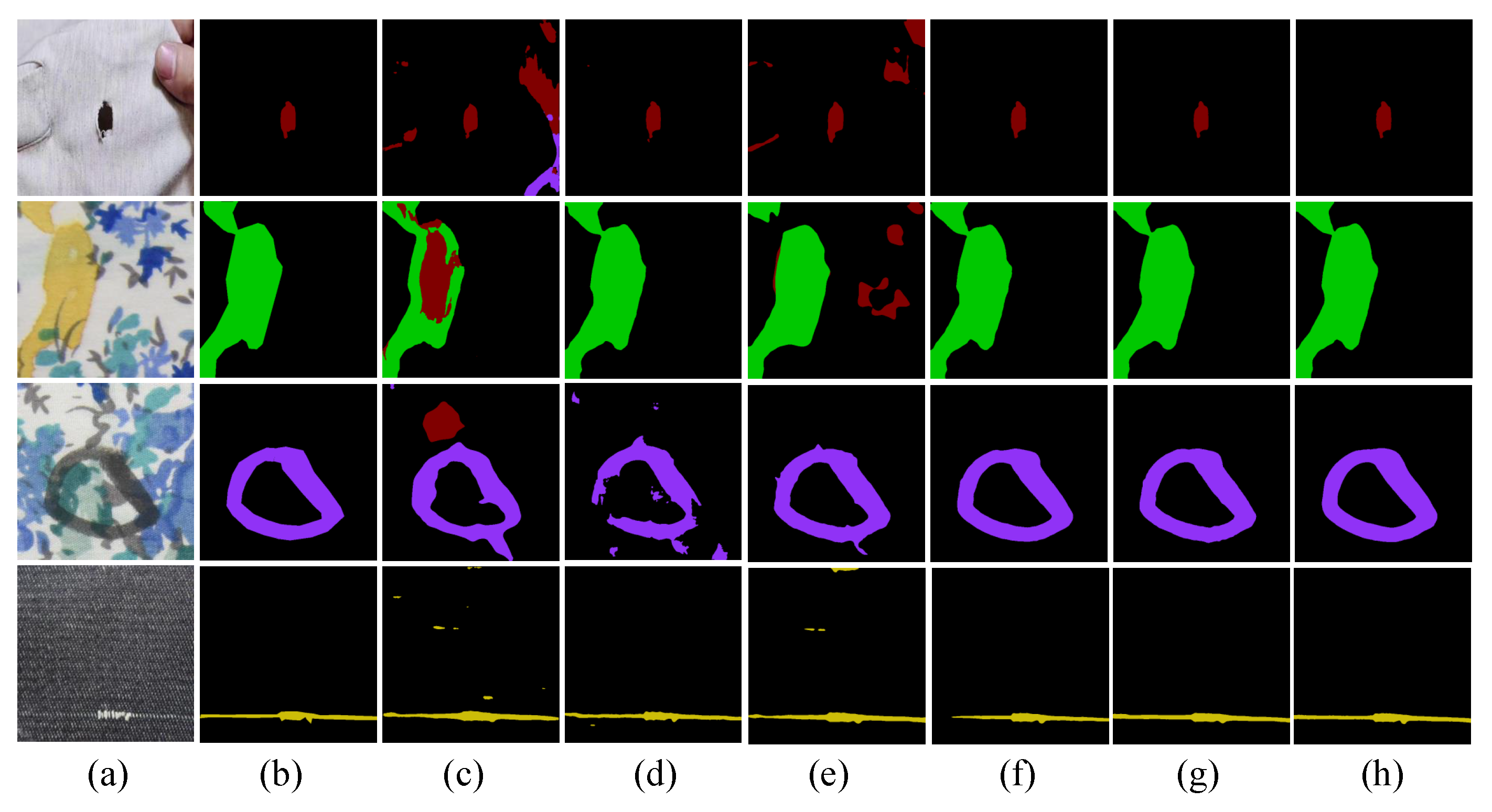 Sensors 24 08181 g007