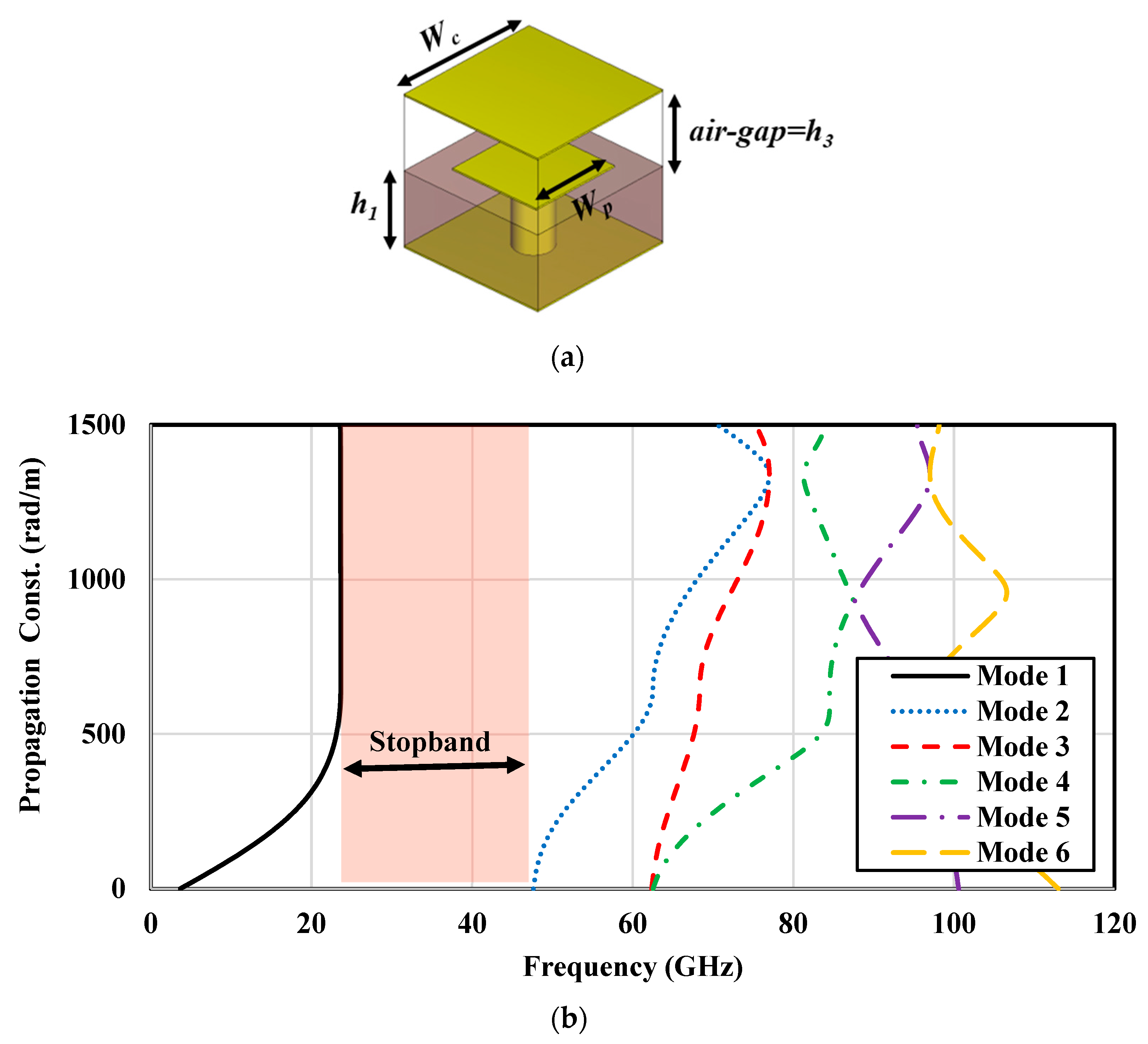Sensors 24 08183 g002
