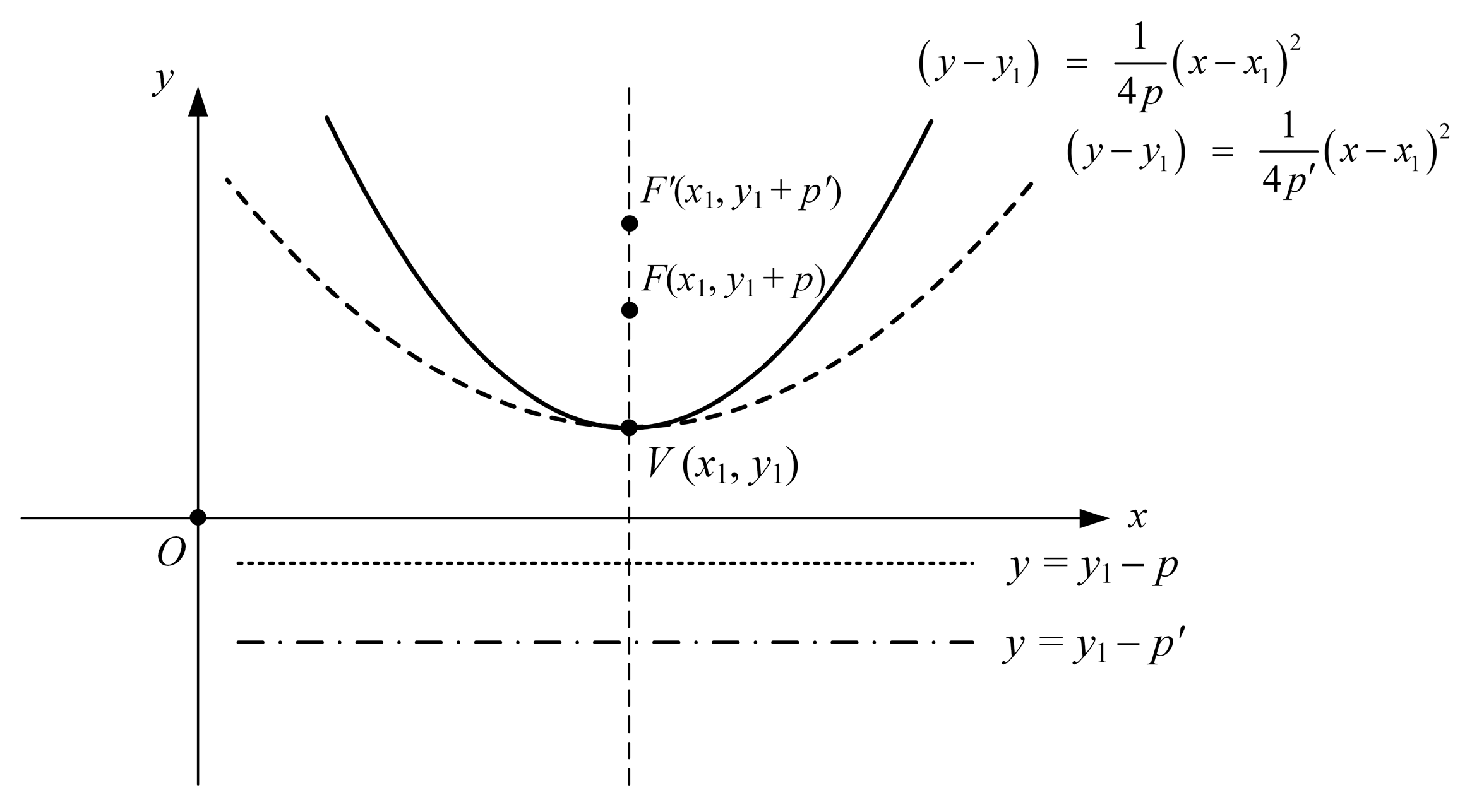 Sensors 24 08185 g002