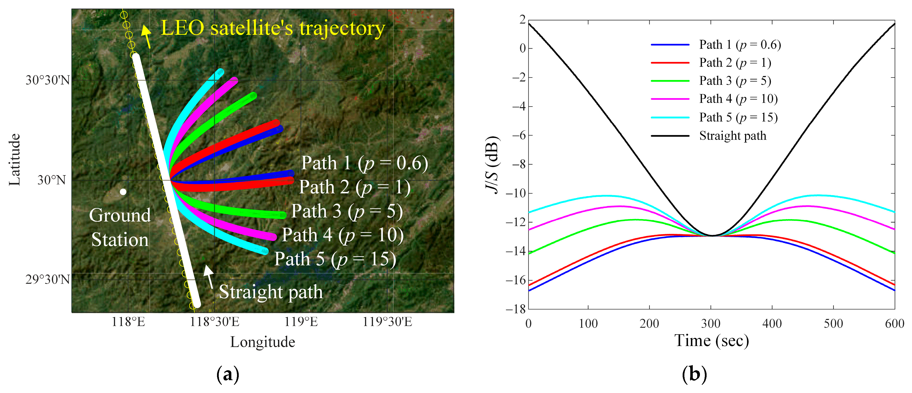 Sensors 24 08185 g004