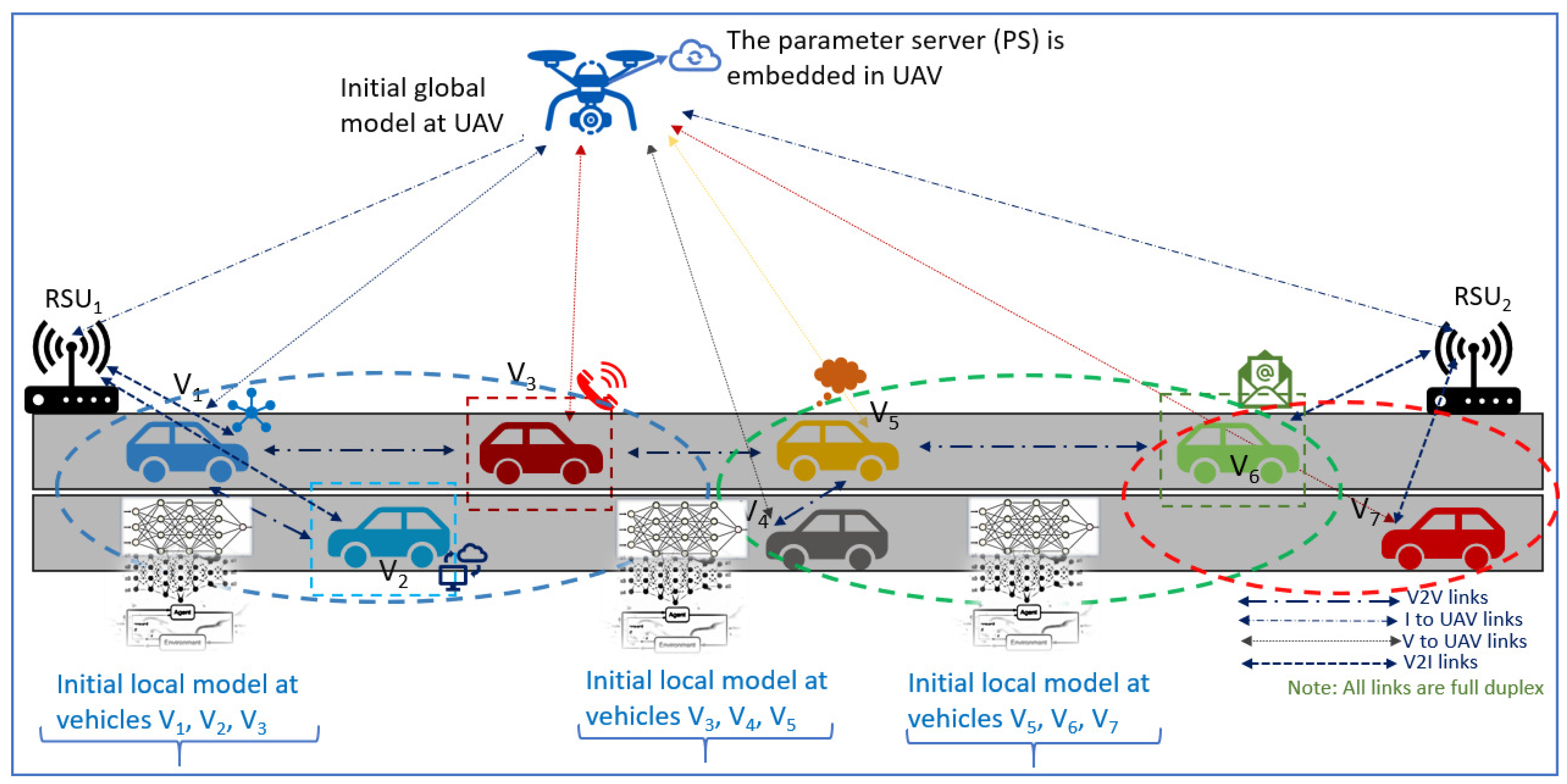 Sensors 24 08186 g002