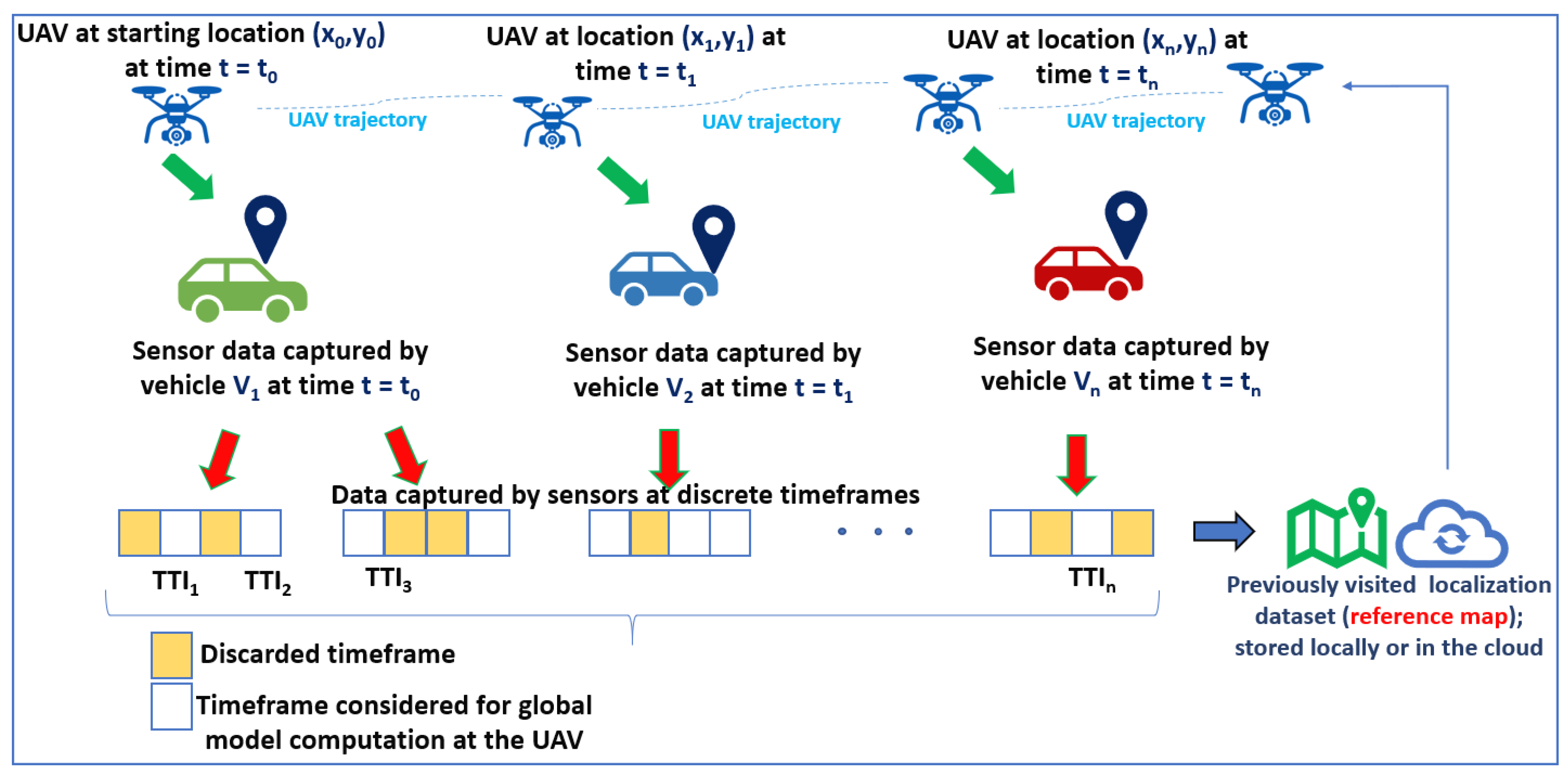 Sensors 24 08186 g004