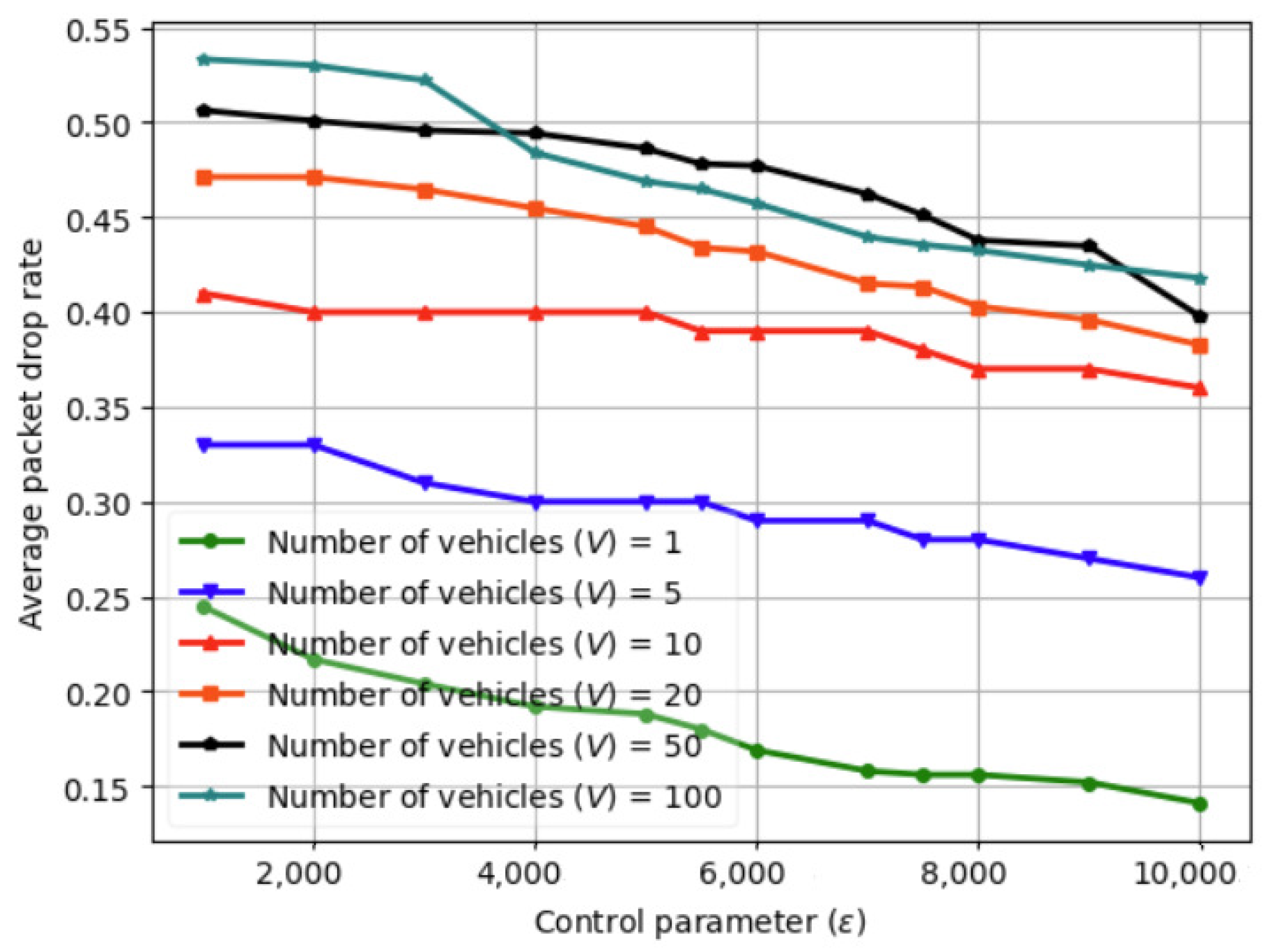 Sensors 24 08186 g009