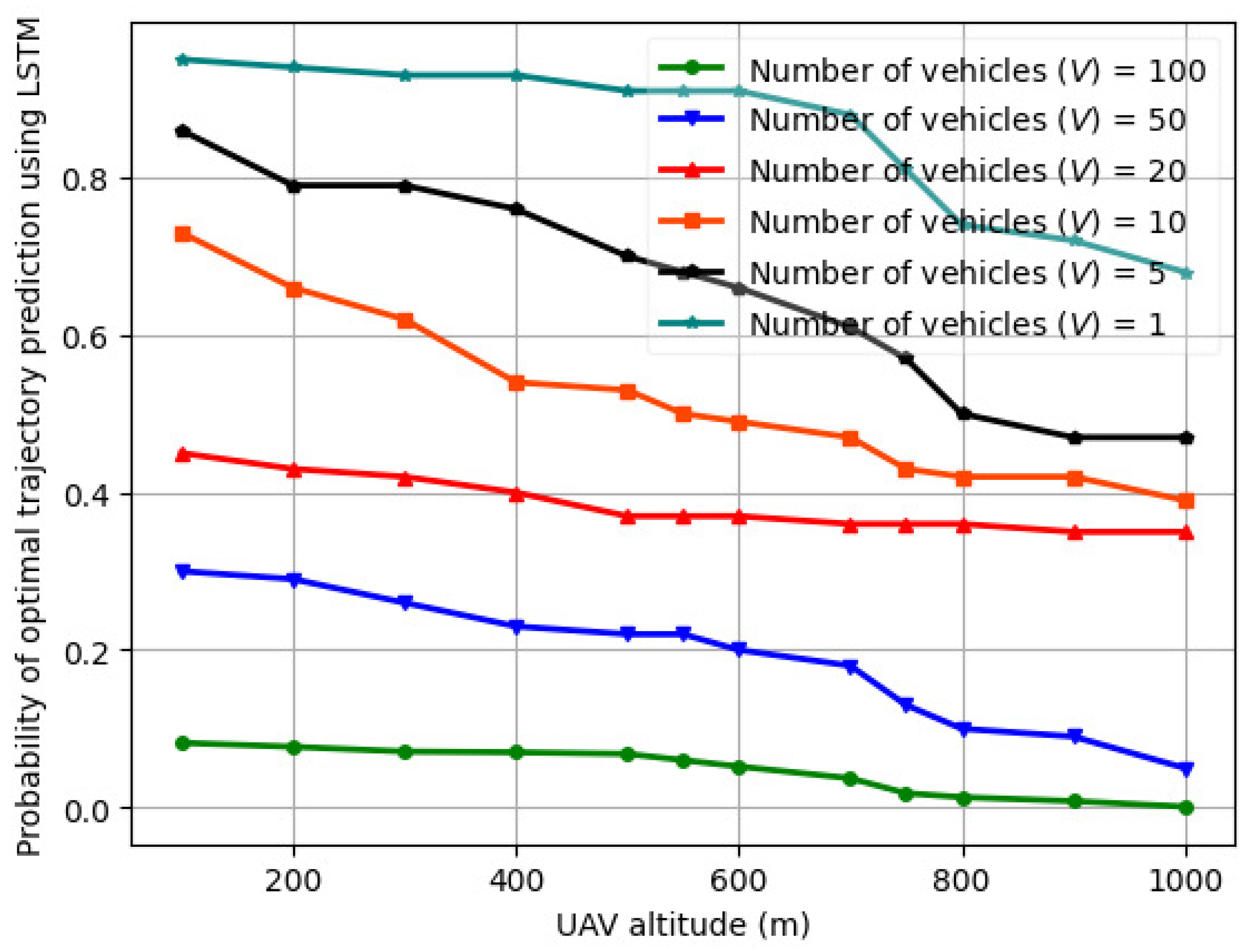 Sensors 24 08186 g012