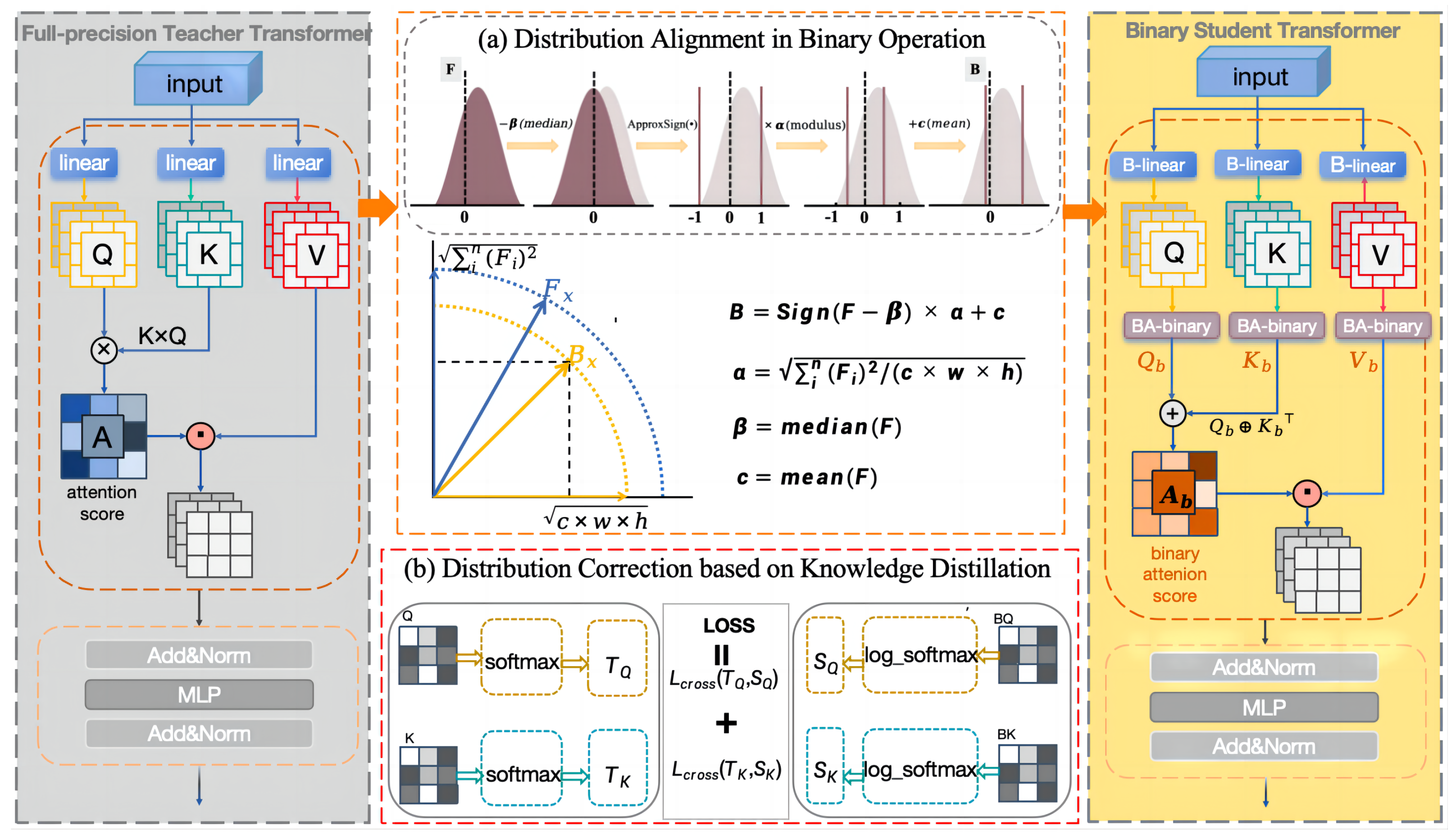 Sensors 24 08190 g002