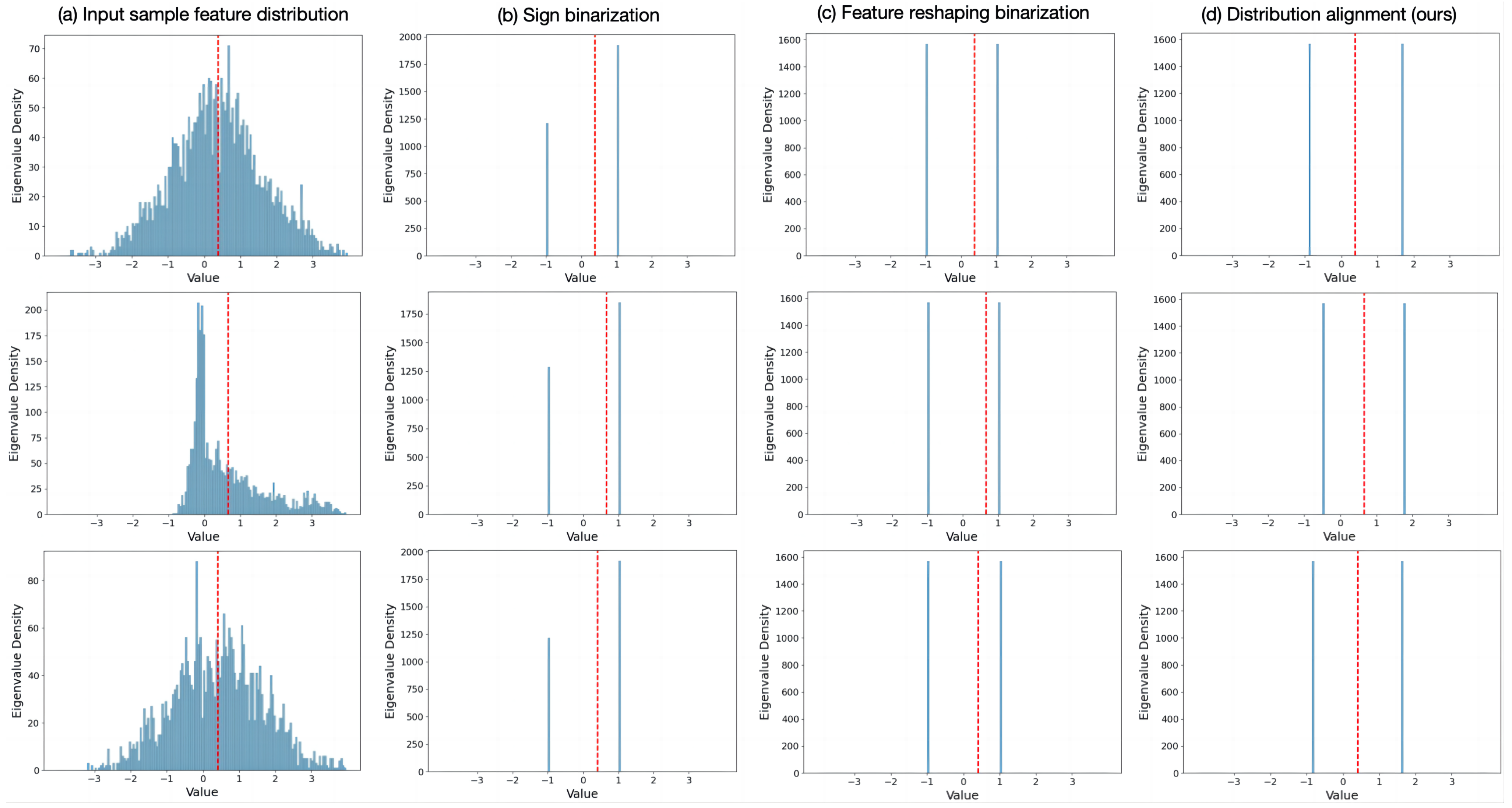 Sensors 24 08190 g006